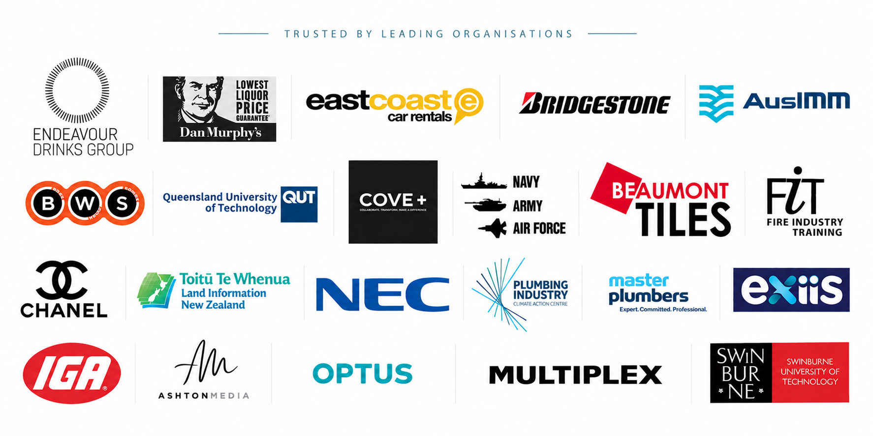 Collection of logos of various companies and organizations, arranged in rows, with the heading 'Trusted by Leading Organisations' at the top.