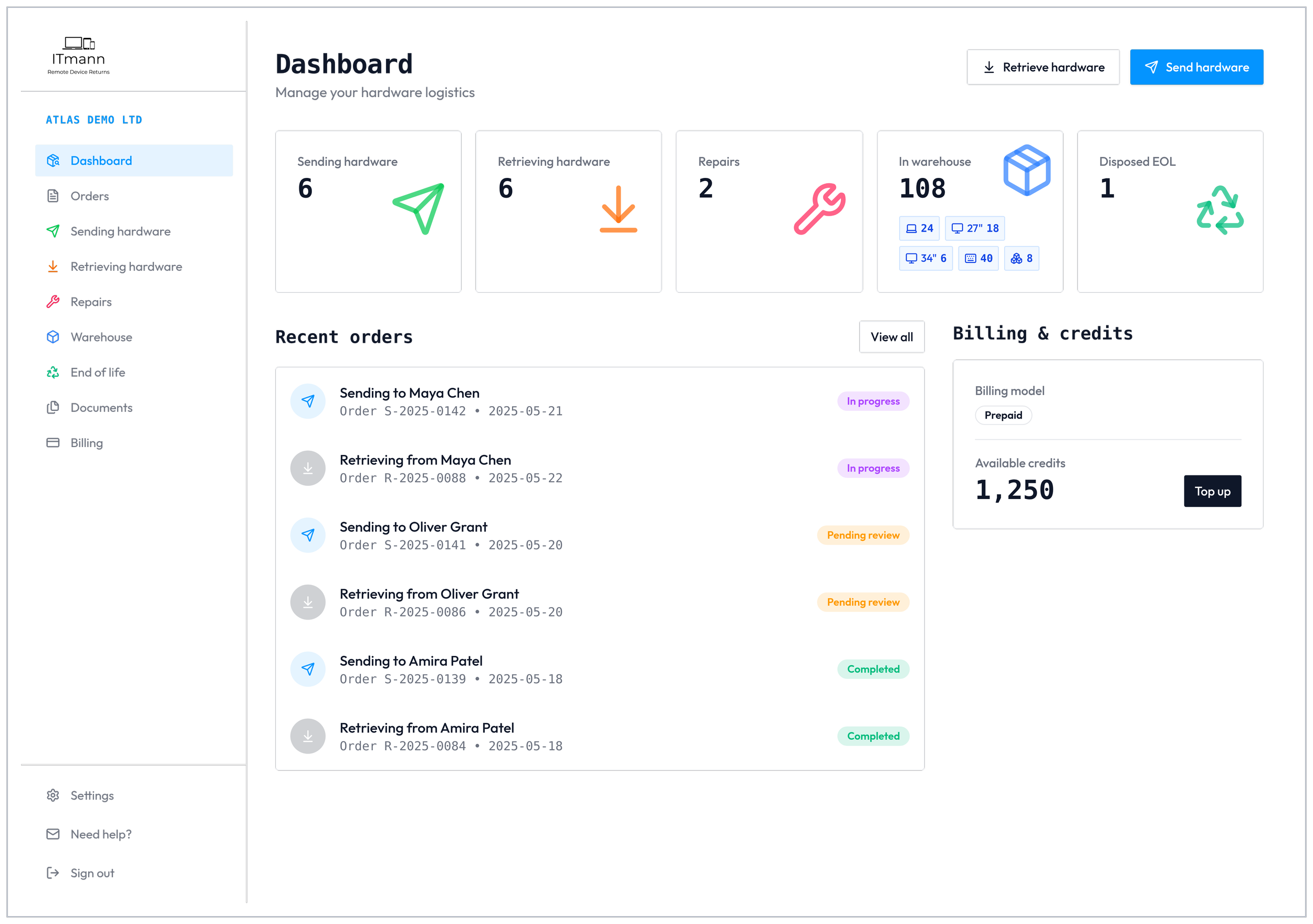 itmann connect portal for enterprise that gives overall overview of IT asset managed by ITmann