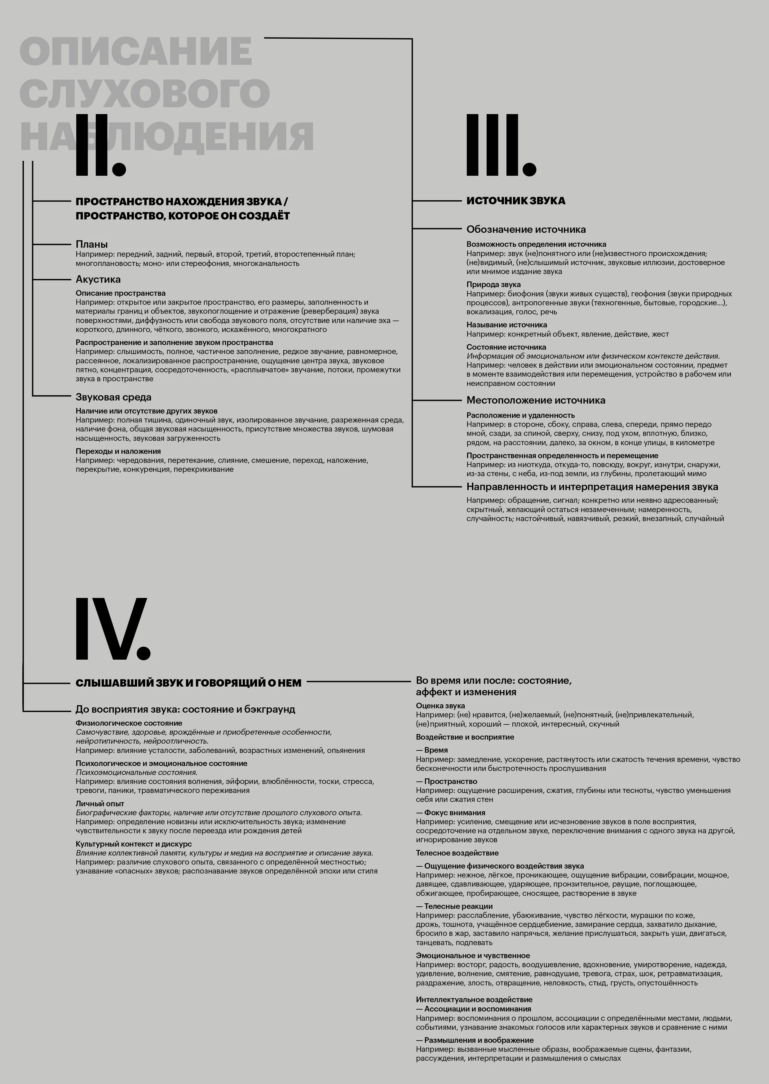 Лаборатория описания слухового наблюдения_ материалы (web-версия)_page-0006.jpg