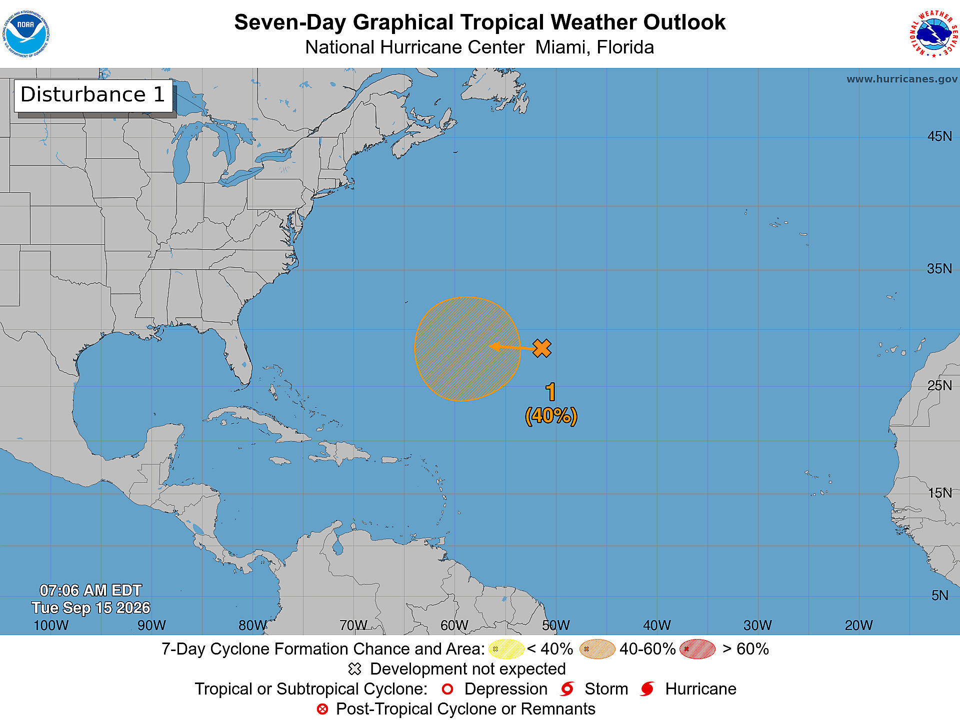 National Hurricane Center