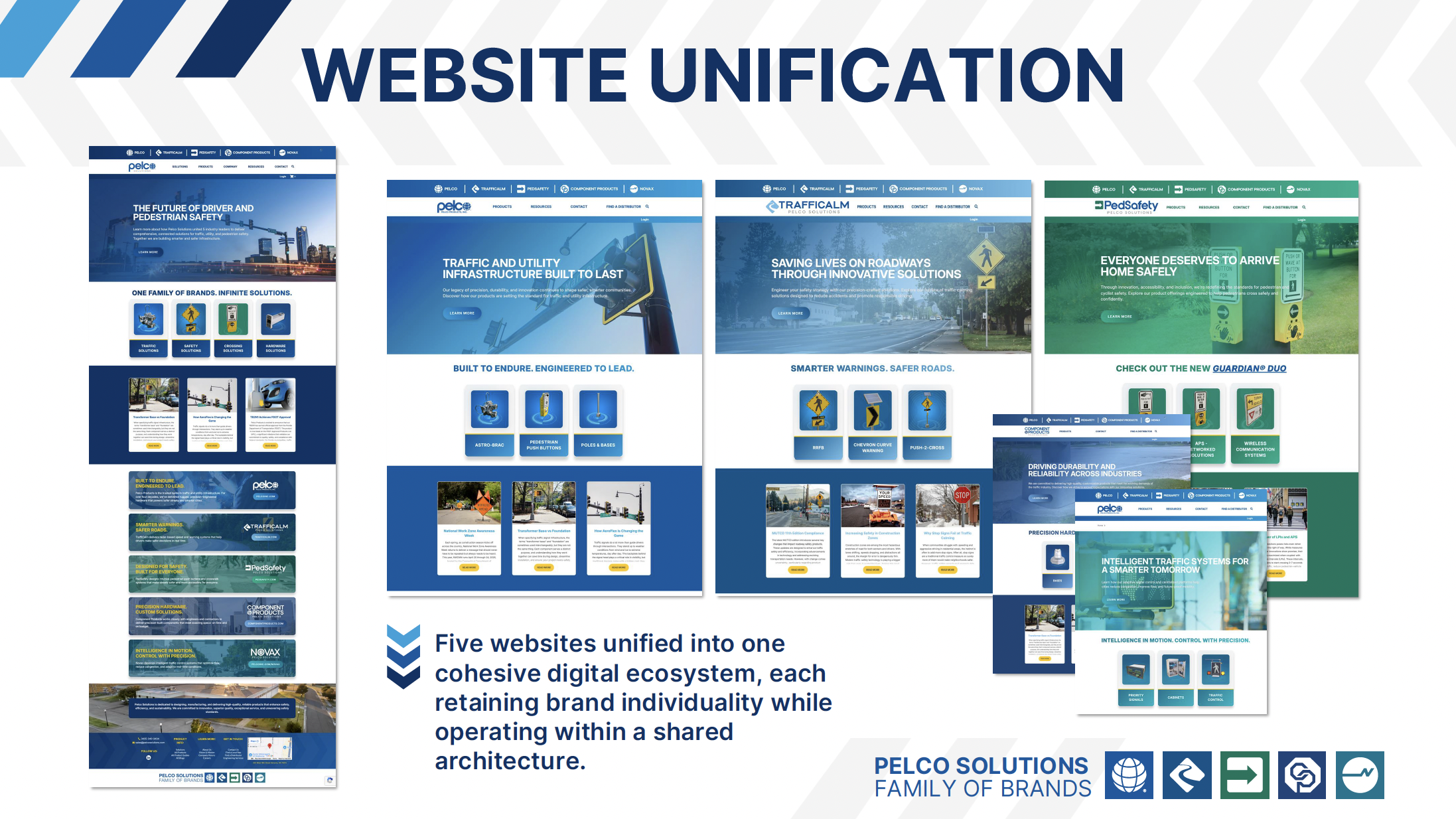 Pelco Solutions Website Unification