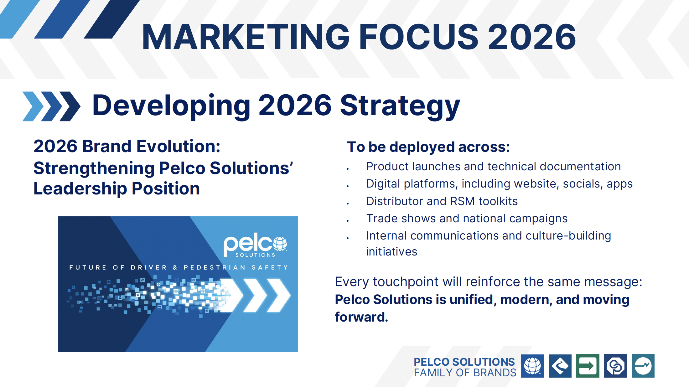 Marketing Focus 2026 - Developing Strategy