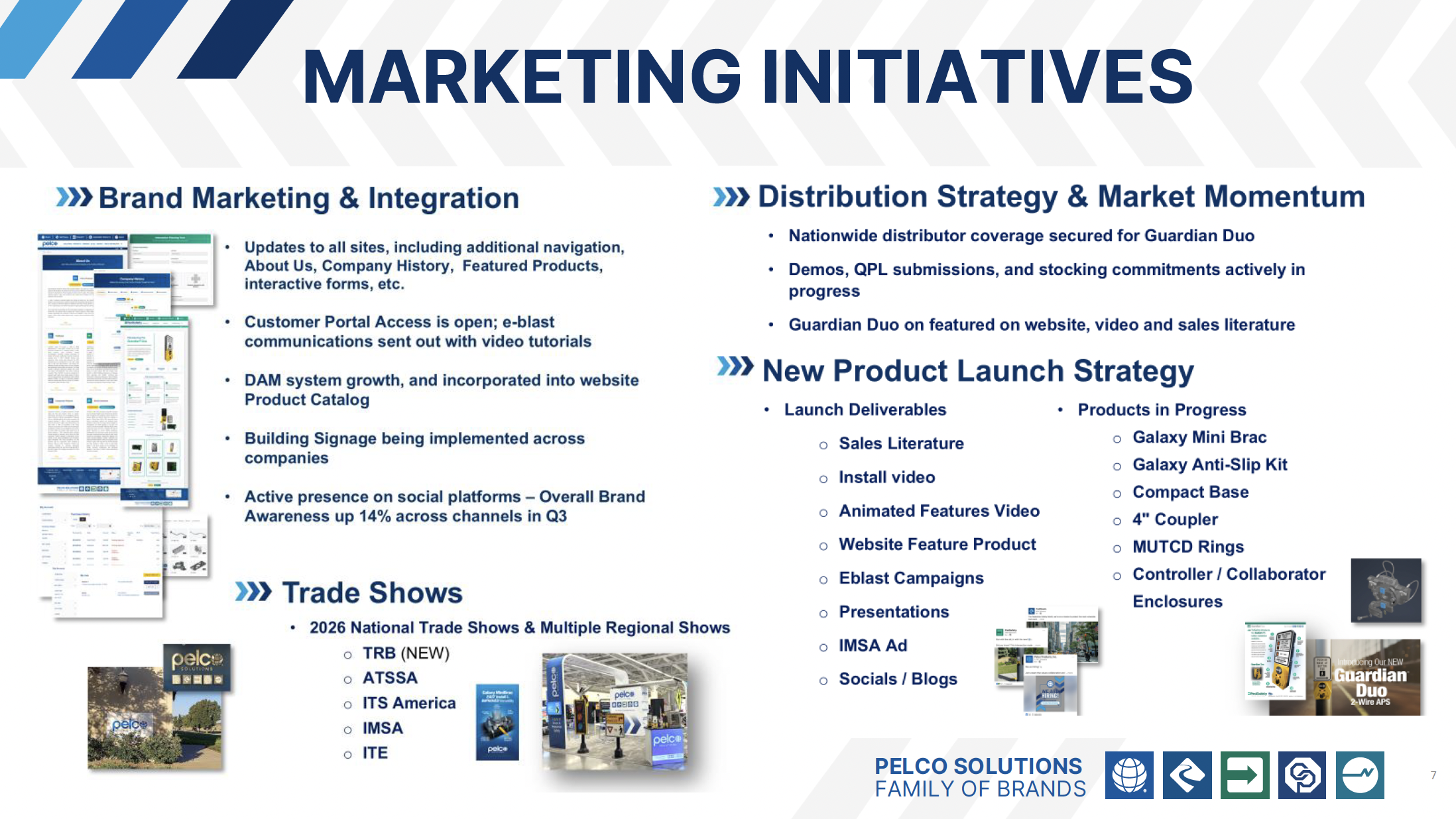 Marketing Initiatives