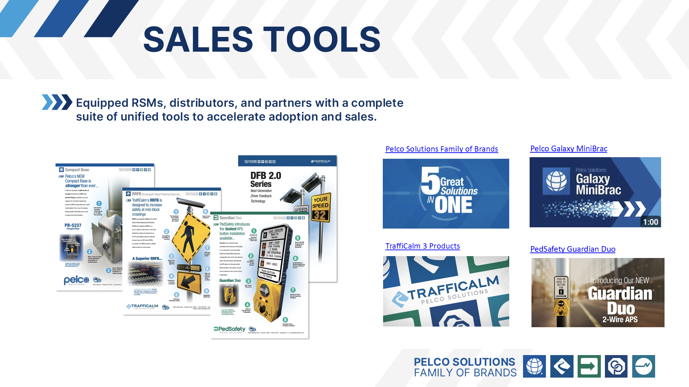 Marketing Sales Collateral & Assets
