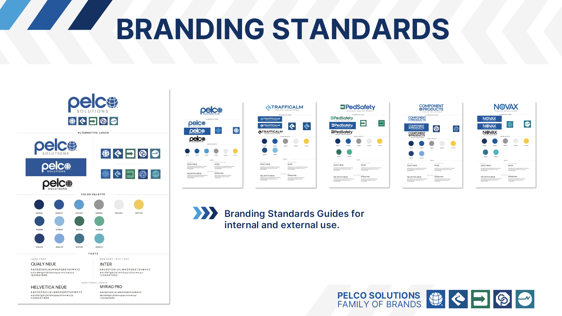 Branding Standards