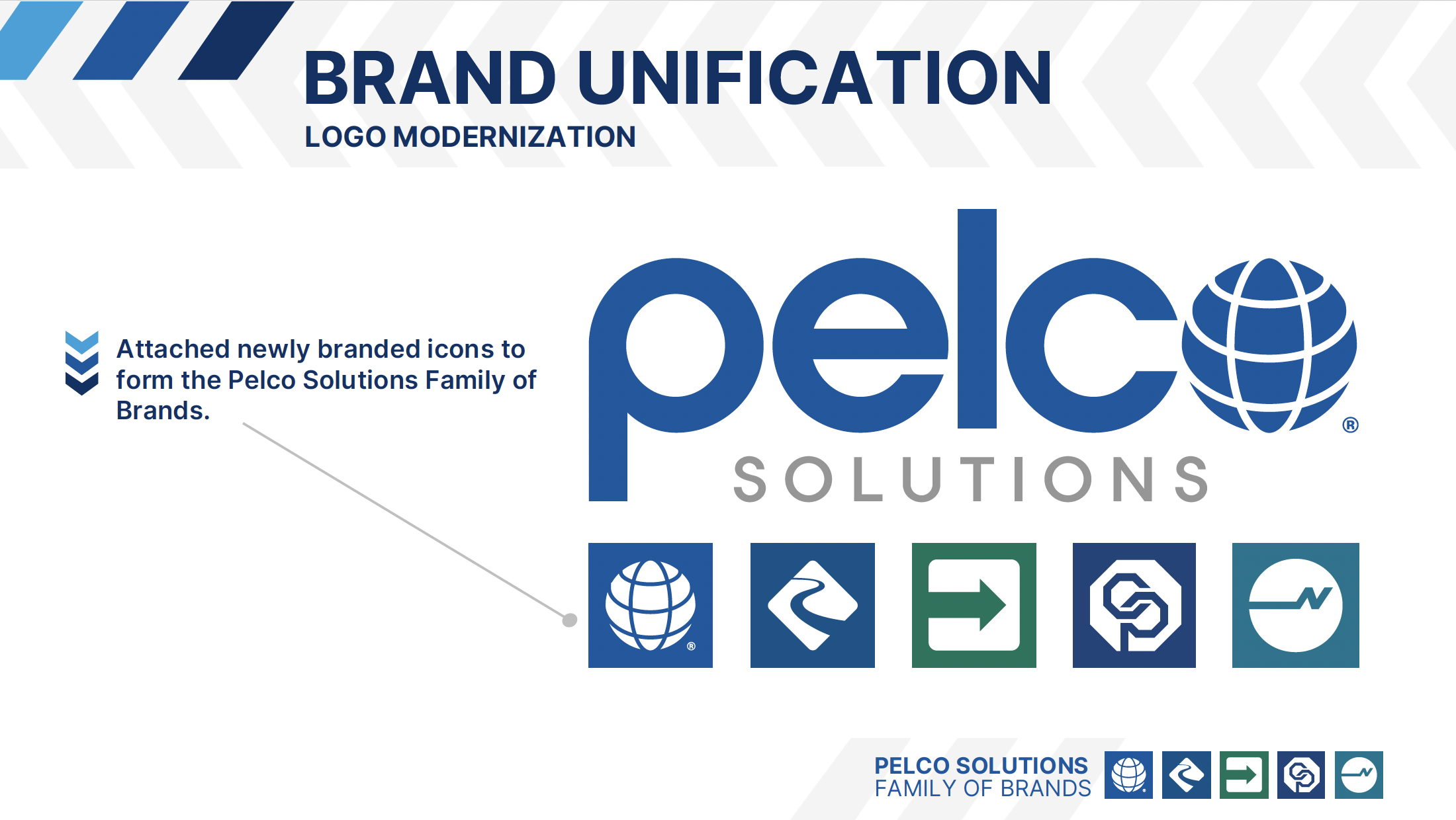Creating Pelco Solutions Logo