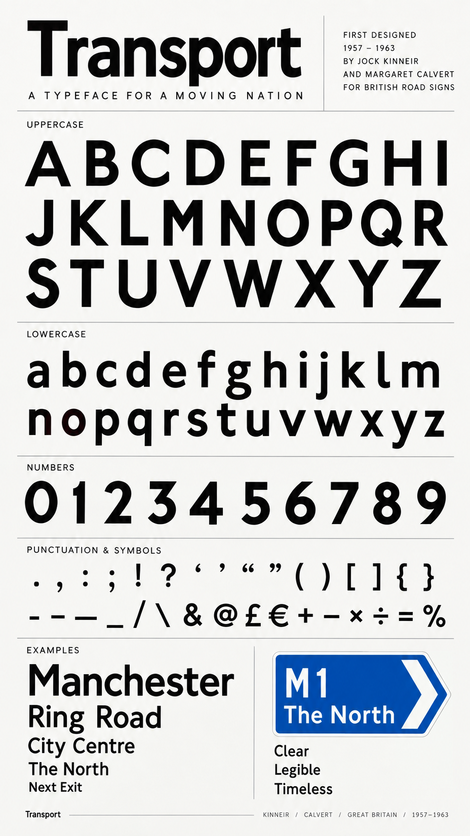 A font style guide called 'Transport,' designed for a moving nation, showing uppercase, lowercase, numbers, punctuation, and example words including 'Manchester,' 'Ring Road,' 'City Centre,' 'The North,' and 'Next Exit,' with additional signage example 'M1 The North' in blue and white.