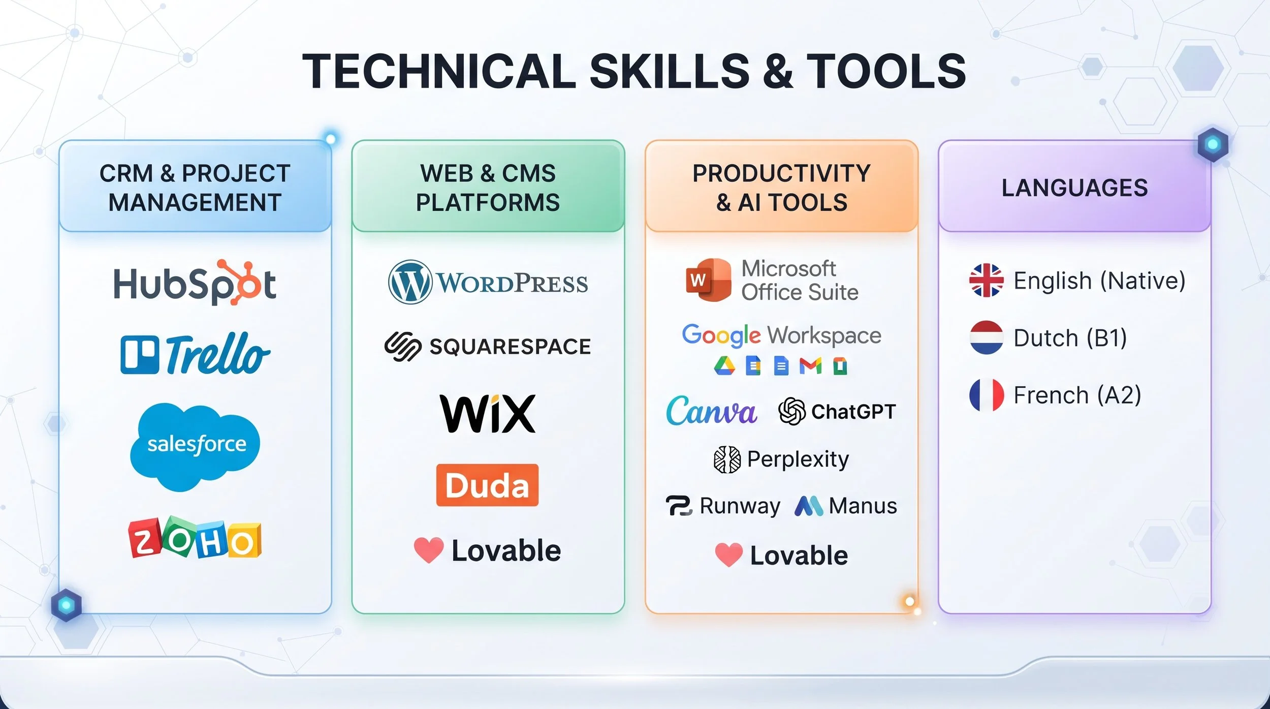 Technical_skills_and_tools_list_2K_20260915091318.jpeg
