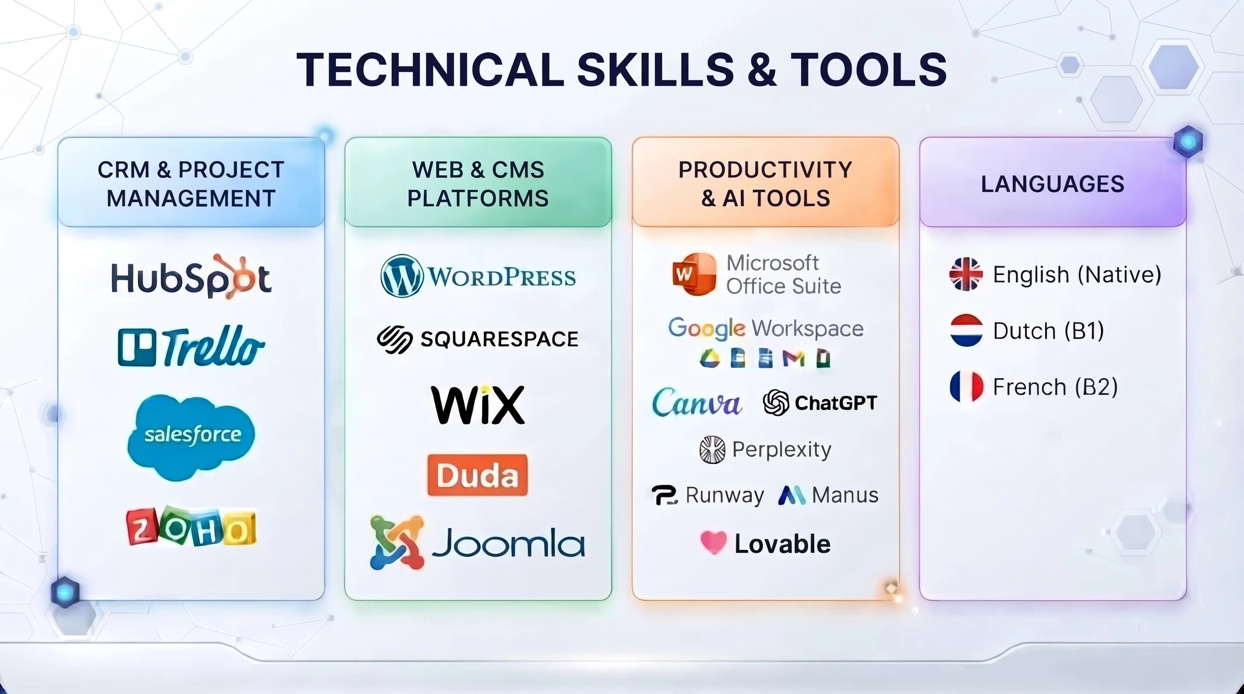 List of Jacqueline Jones' technical skills and tools used.