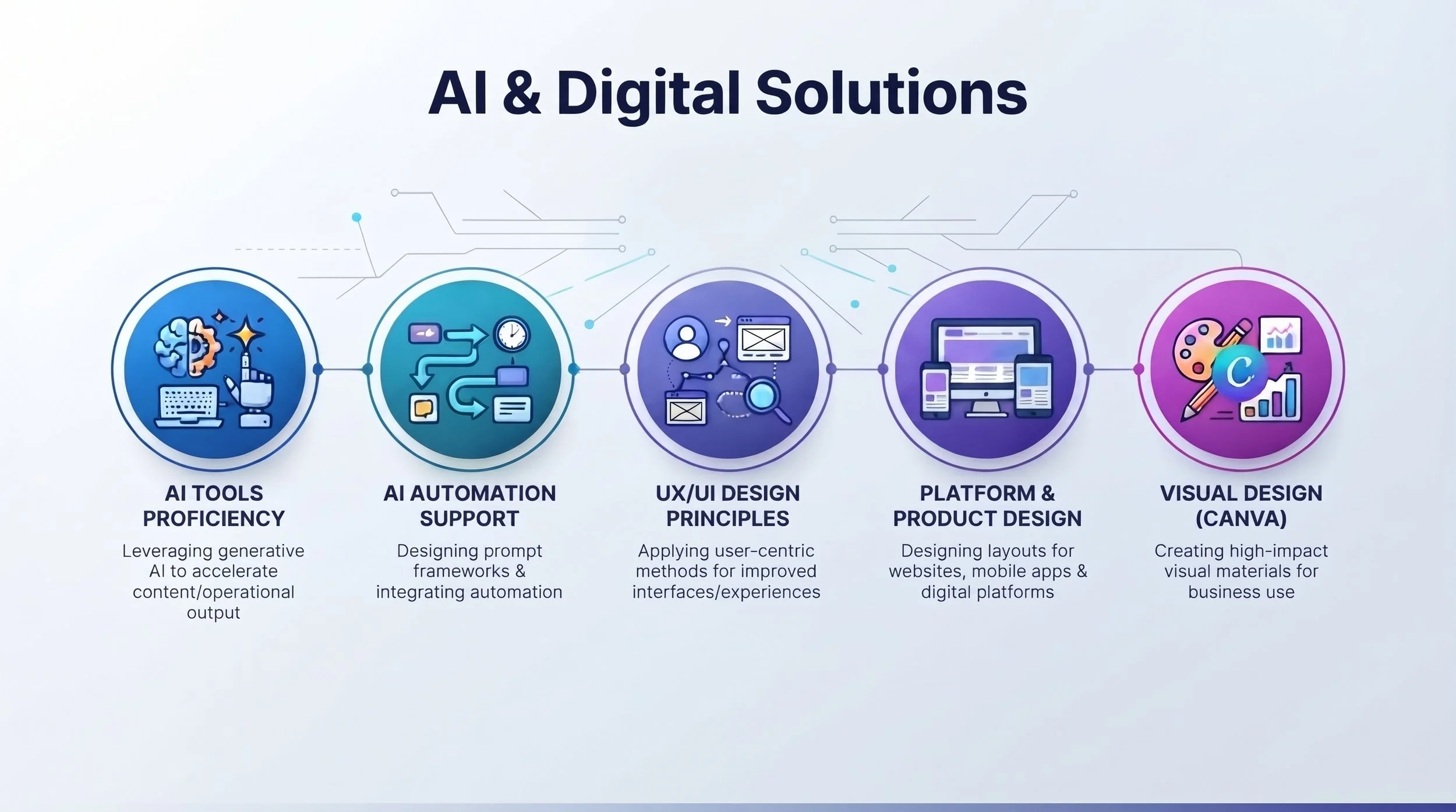 AI_and_digital_solutions_graphic_2K_20260915094121.jpeg