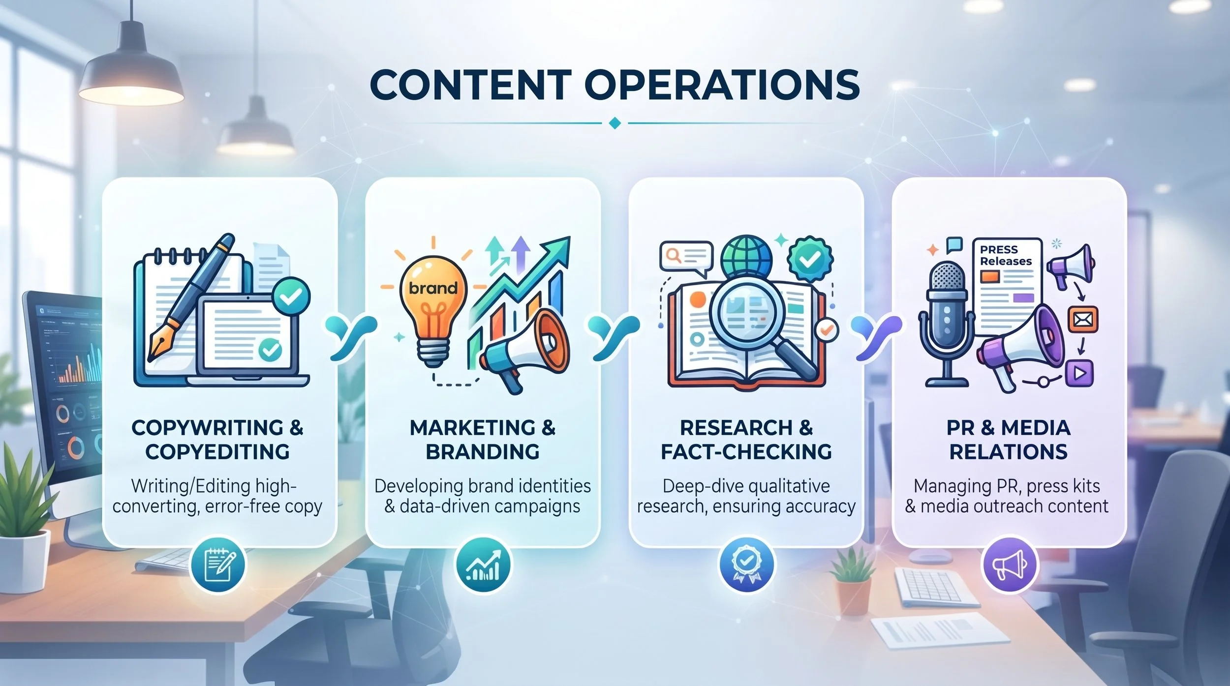 Content_operations_and_marketing…_2K_20260915091945.jpeg