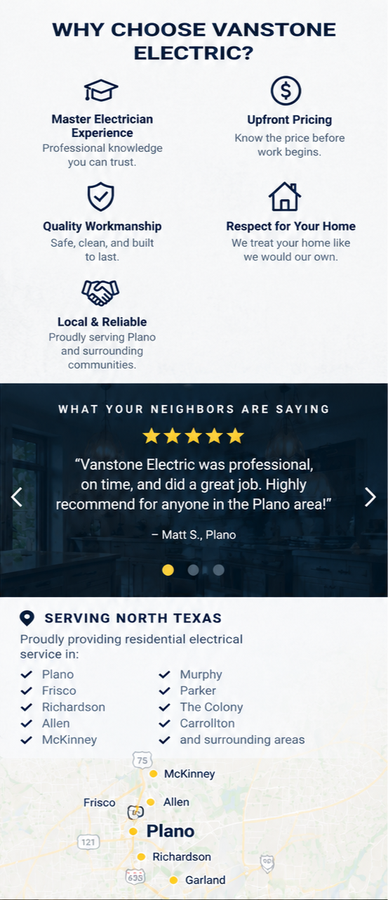 An informational flyer for Vanstone Electric highlighting reasons to choose their electrical services, including experience, upfront pricing, quality workmanship, respect for homes, and reliability. It features a customer testimonial, service area in North Texas, and a map of Plano and surrounding communities.