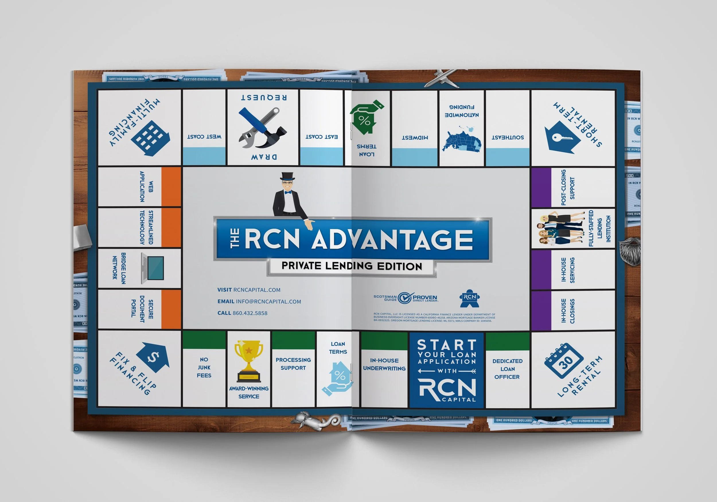 An illustrated board game titled "The RCN Advantage" for private lending. The game includes spaces and icons related to financial services such as web applications, streamlining technology, long-term rental, in-house servicing, and bridging loans, wi