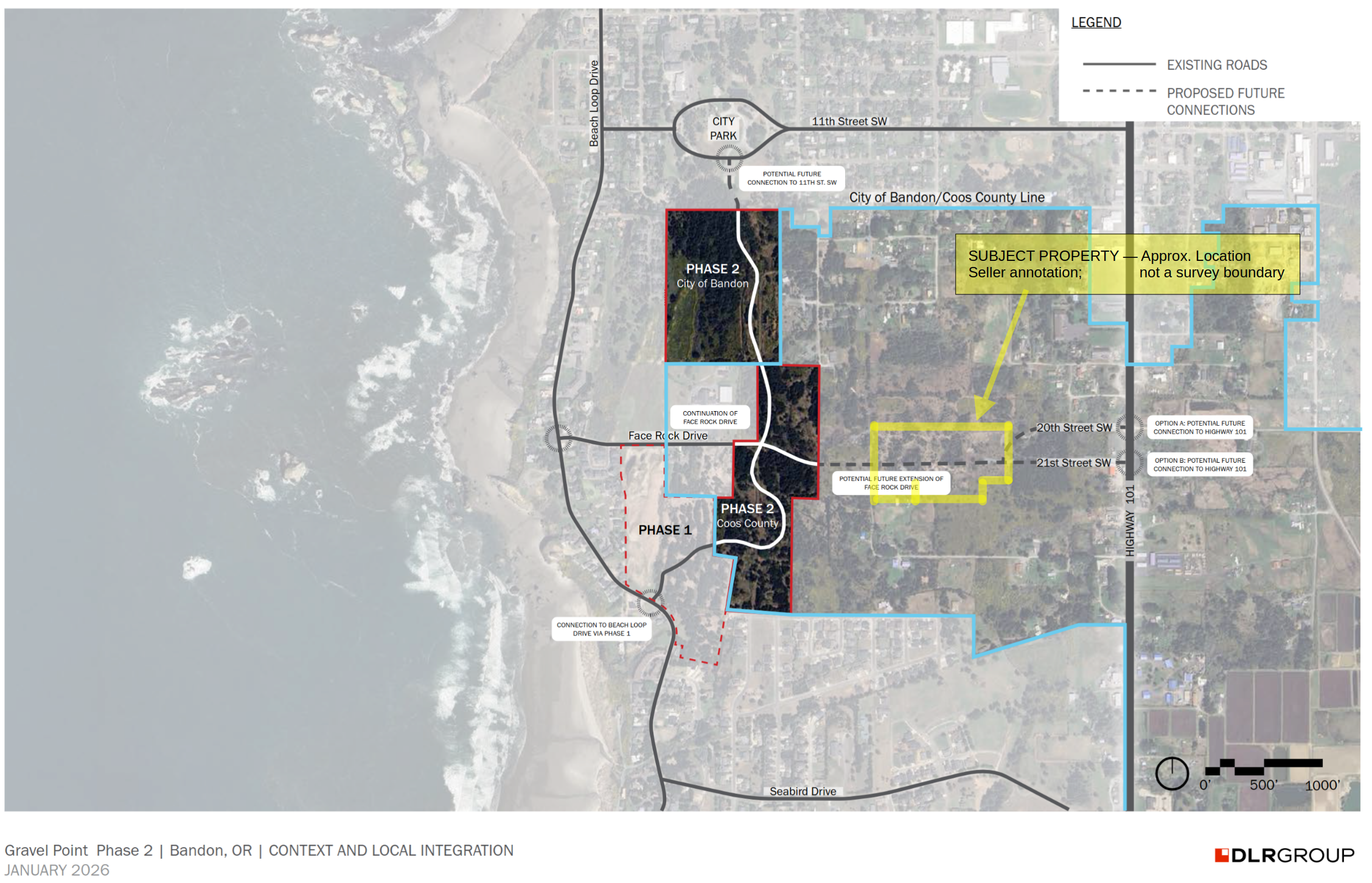 Gravel Point Phase 2 applicant planning figure showing potential Highway 101 connections at both 20th Street SW and 21st Street SW in relation to Face Rock Heights and the surrounding street network.