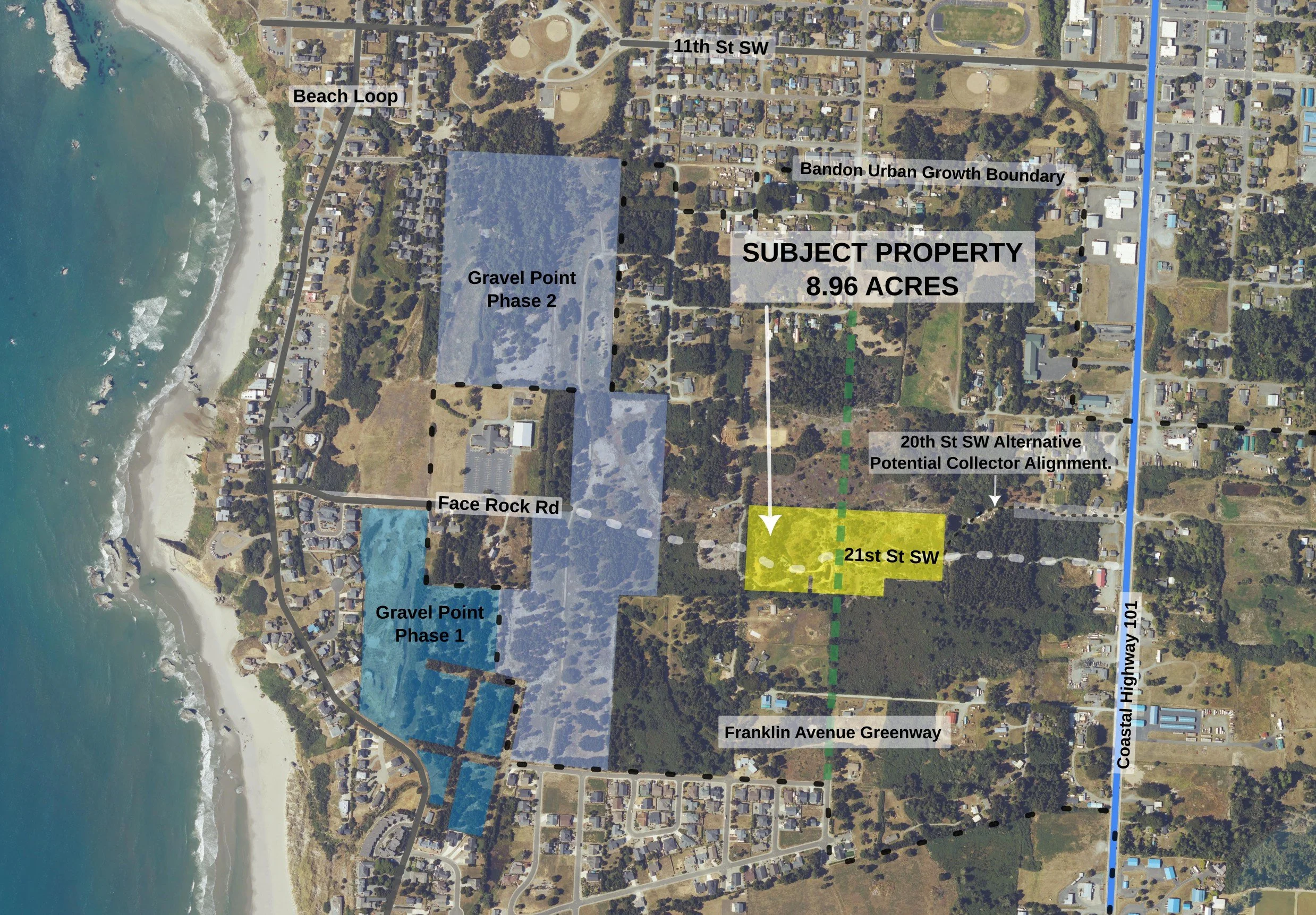 Planning map showing Face Rock Heights between Highway 101, Gravel Point and the coast, with the potential 21st Street SW connection, alternative 20th Street SW collector alignment, Franklin Avenue Greenway and Bandon Urban Growth Boundary.