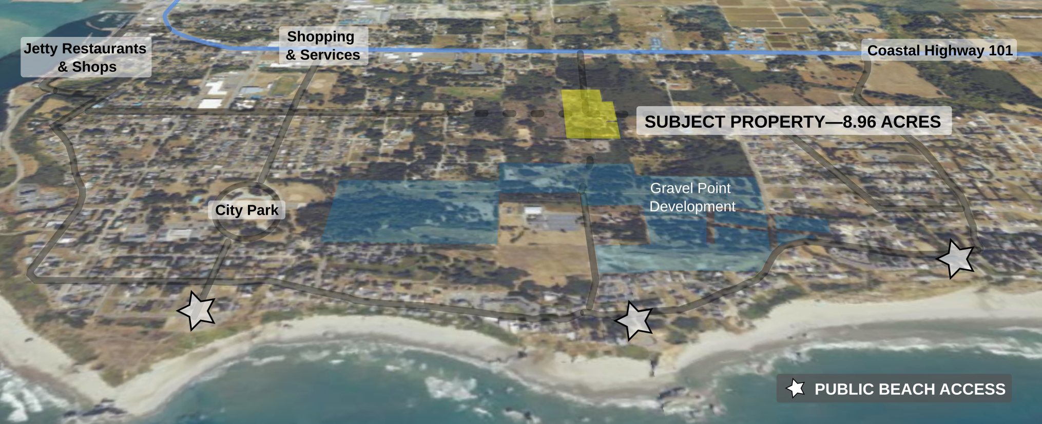 Oblique aerial view of southwest Bandon showing the 8.96-acre Face Rock Heights property between Highway 101 and the coast, with Gravel Point Development, City Park, shopping and services, jetty restaurants and shops, and three public beach access po