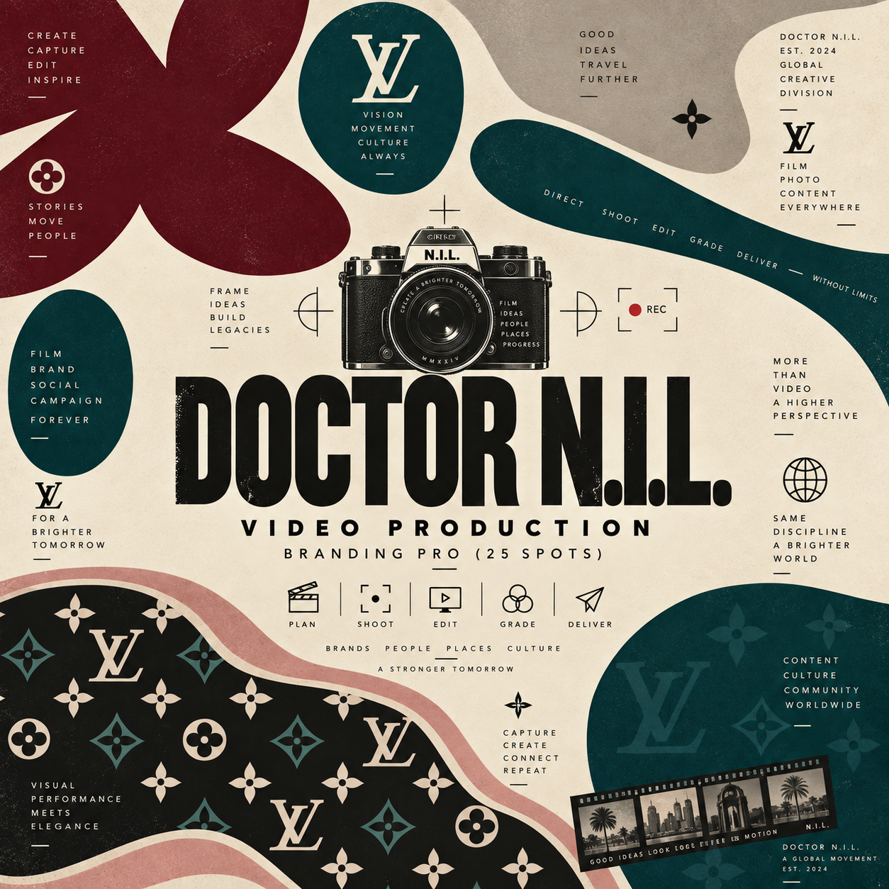 High End Video Production