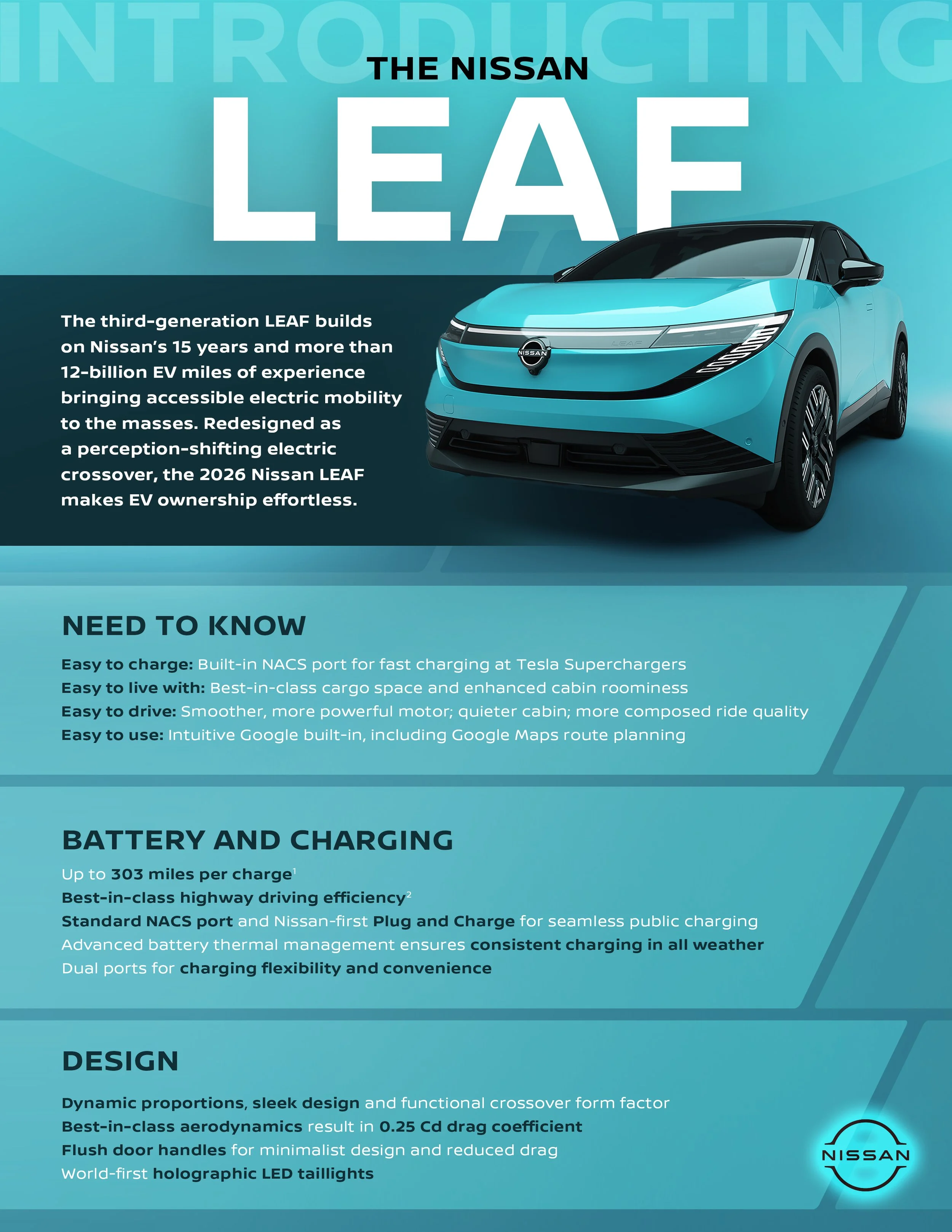 2026 Nissan LEAF.jpg