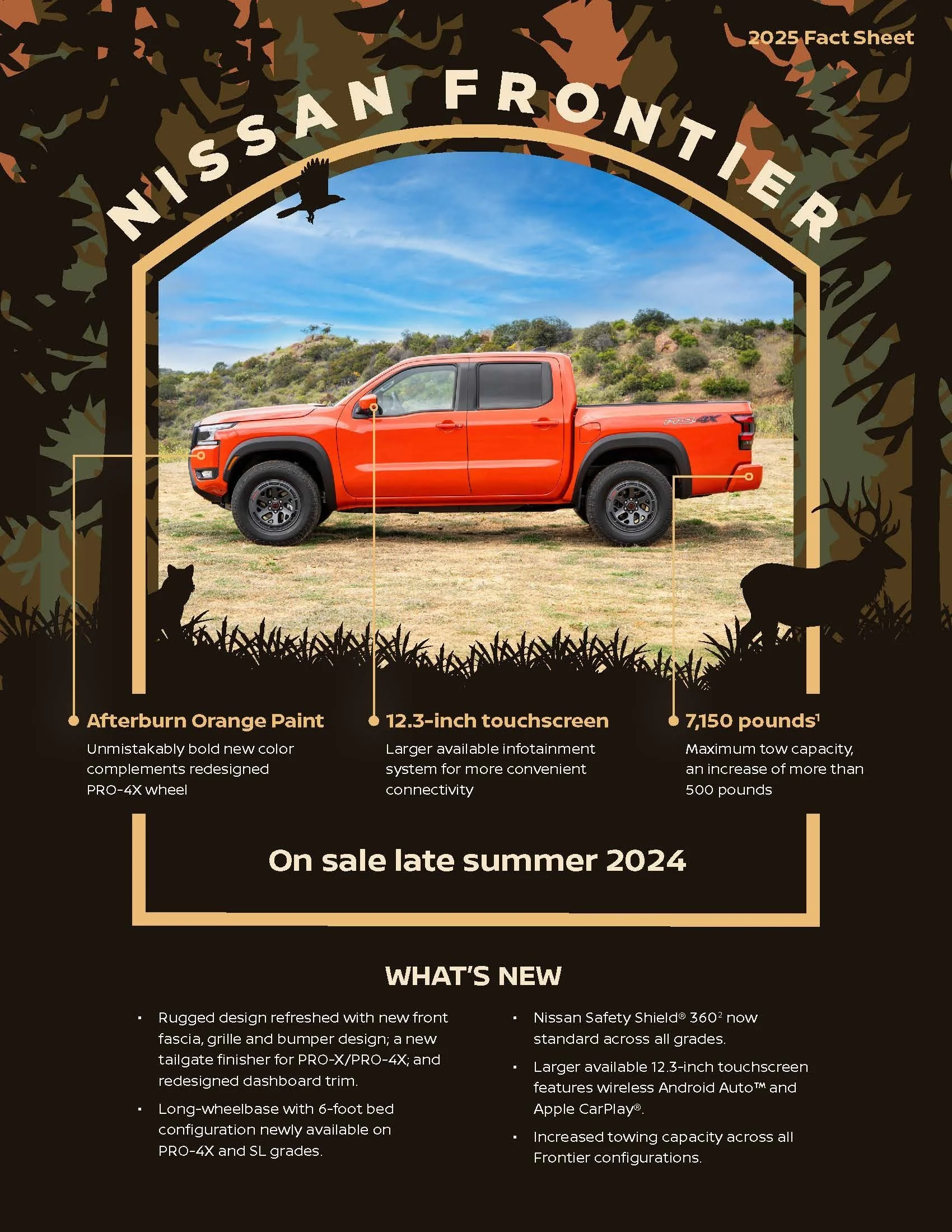 Nissan Special Vehicle Launches