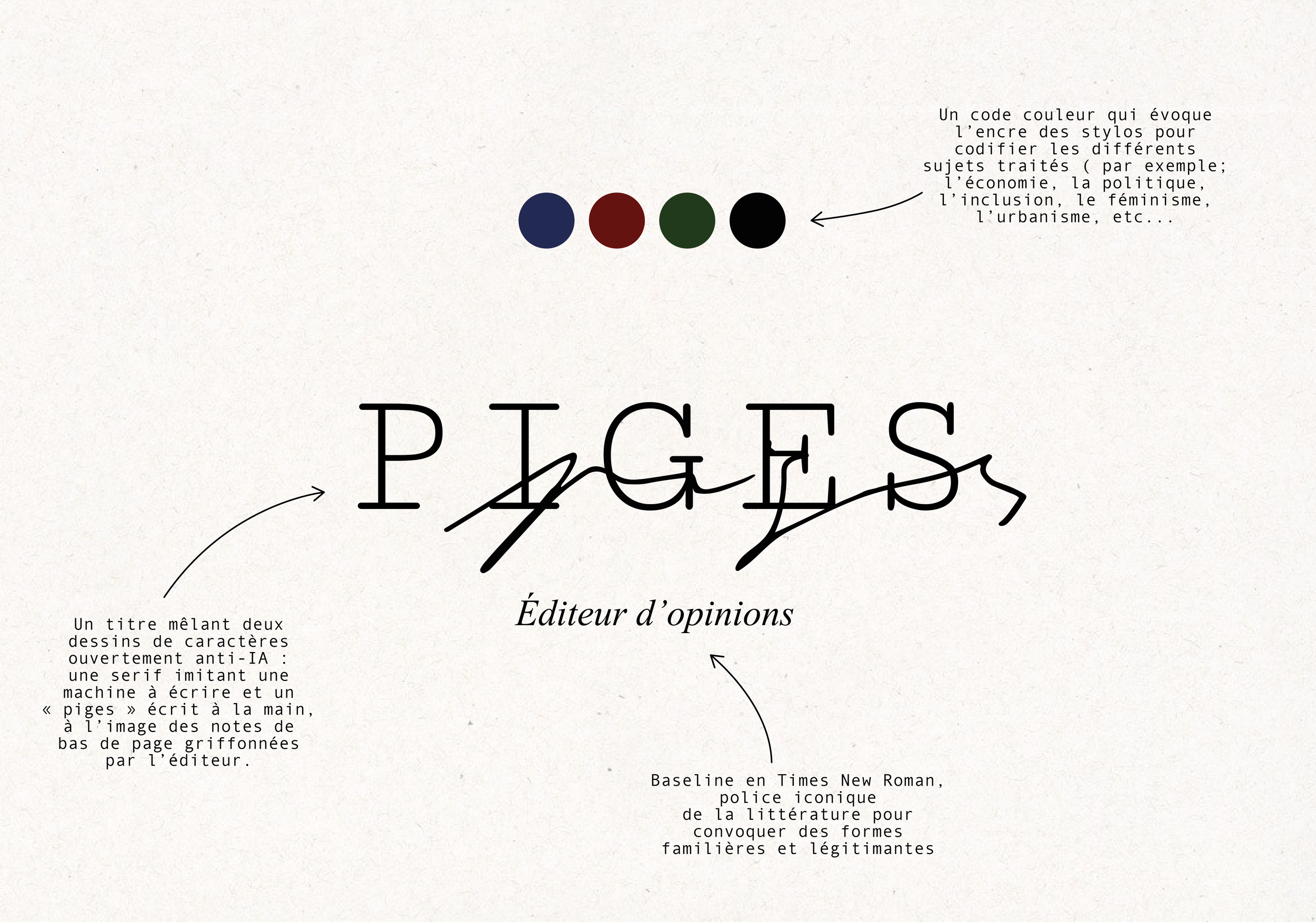 PIGES_01_Plan de travail 1-01.png