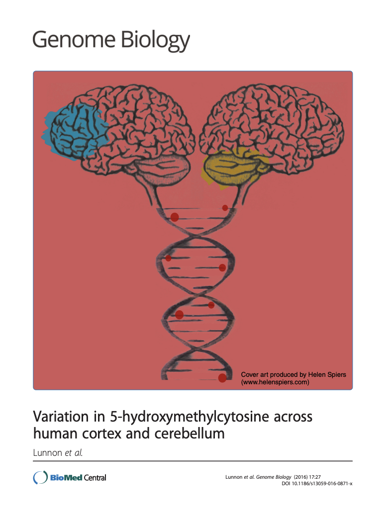 Genome biology 1.png