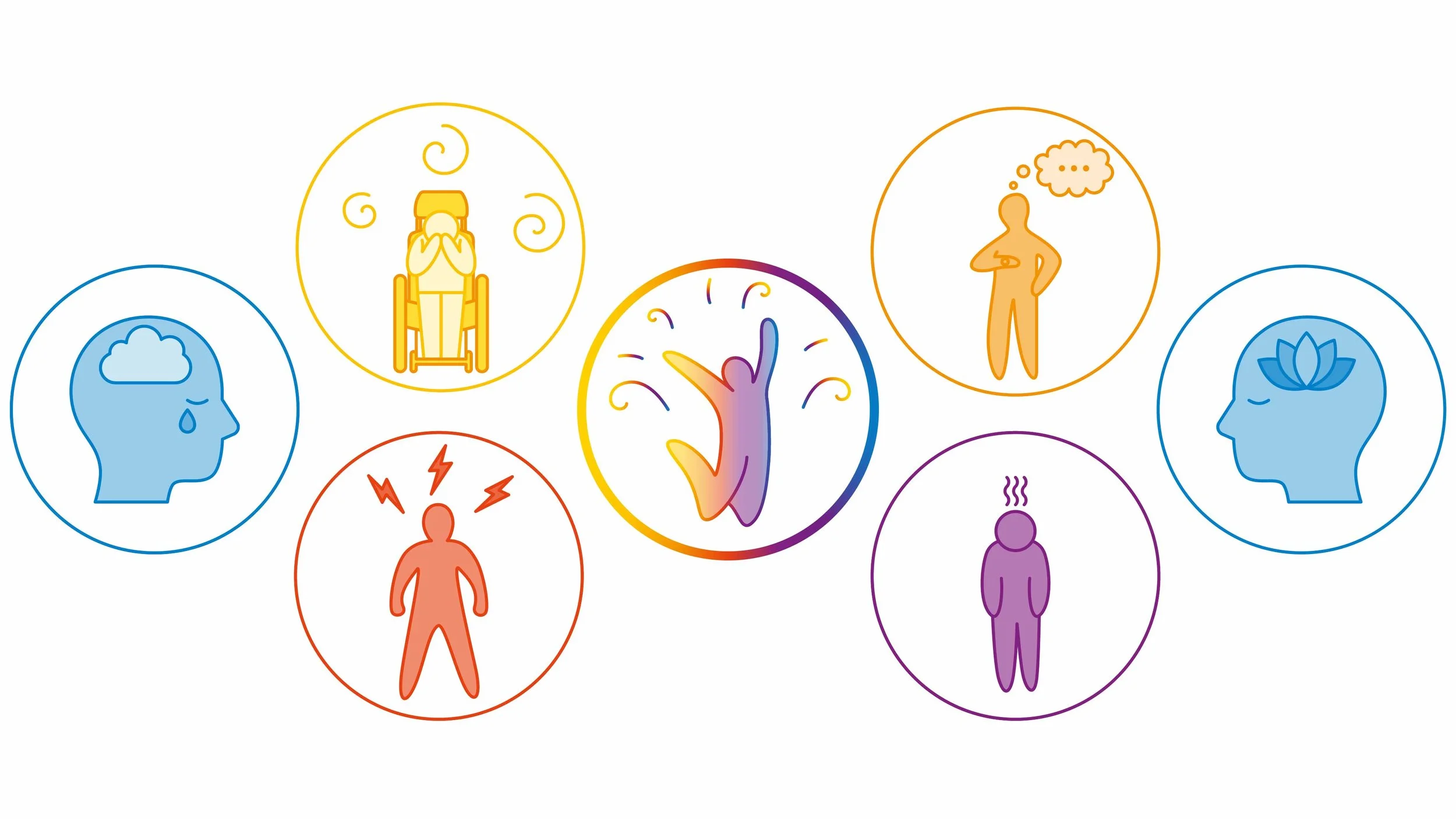 The Centre for Emotional Health