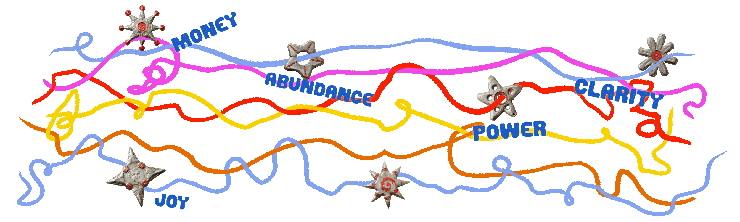 Colorful tangled lines with words 'Joy,' 'Money,' 'Abundance,' 'Clarity,' and 'Power' in blue, and star-shaped objects attached along the lines.