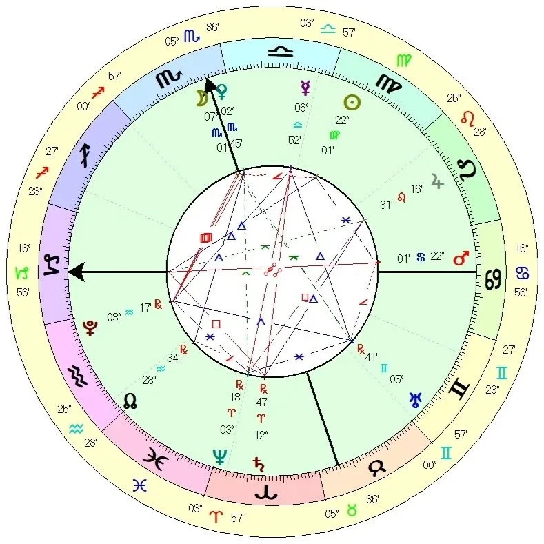 TRANISTS+CHART+PIC.jpg
