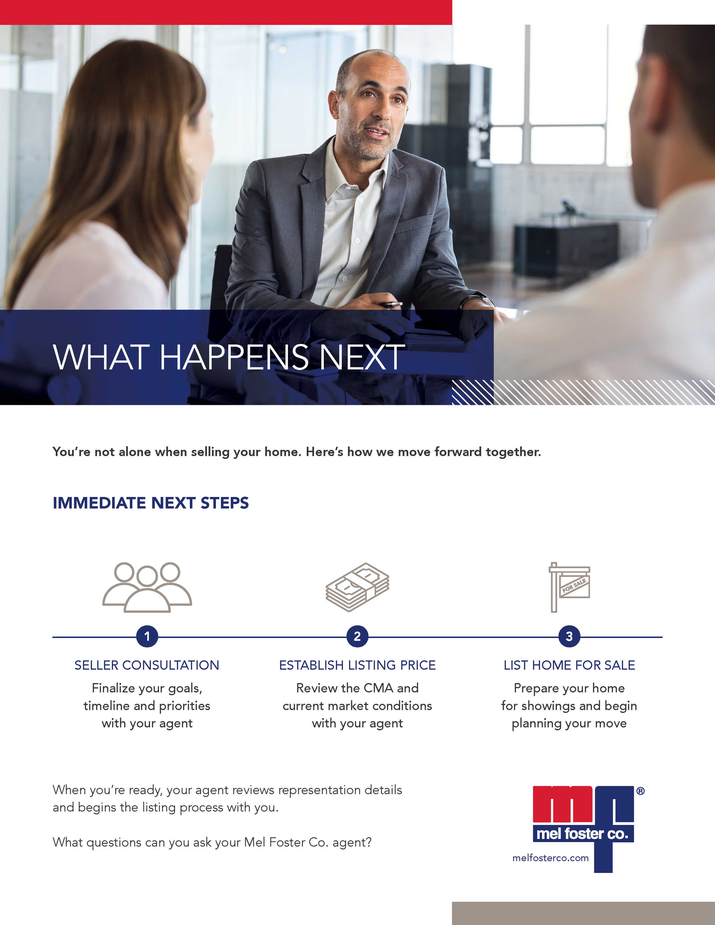 A brochure page from Mel Foster Co. detailing real estate steps, featuring a professional meeting with a male agent and two clients, with a logo and some icons at the bottom.