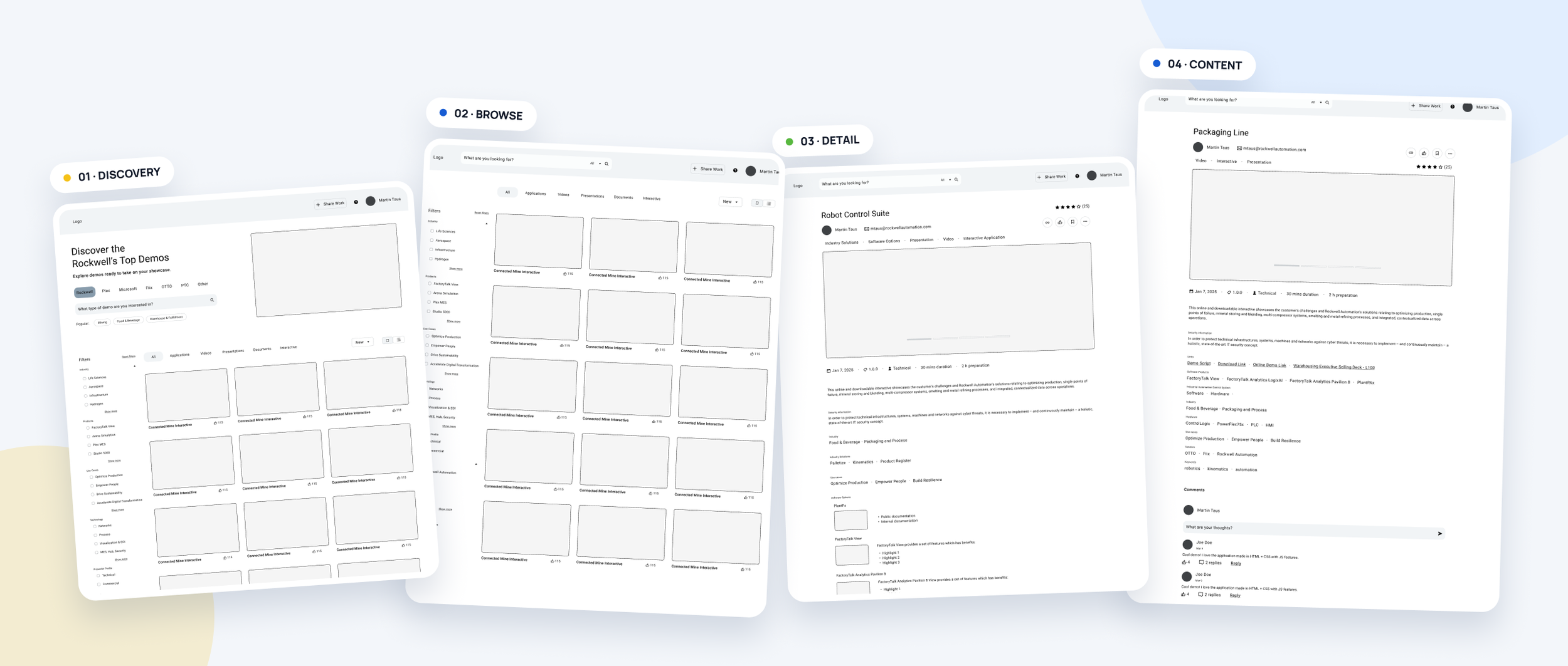 Series of four digital wireframes for a user interface design, labeled Discovery, Browse, Detail, and Content, with various sections and placeholder content.