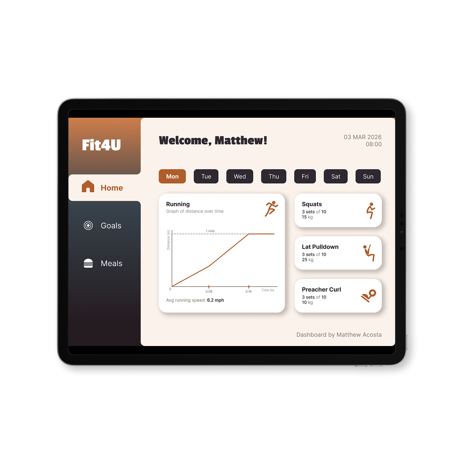 Fit4U Dashboard