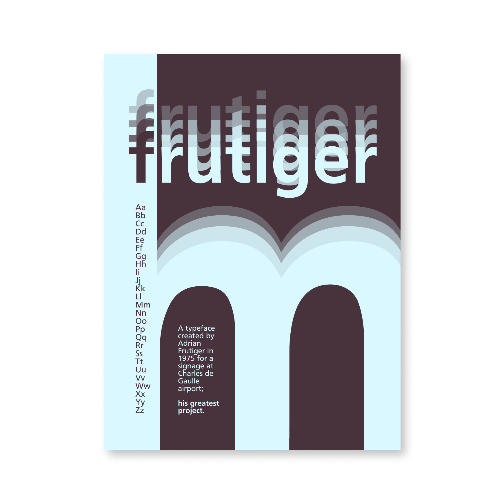 Frutiger Typeface Poster