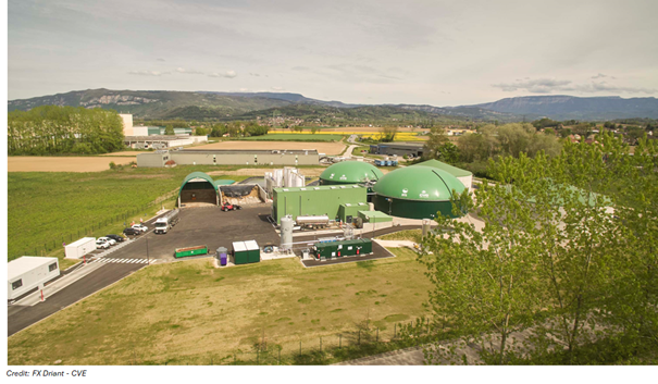 December 2024 - Astris Finance Congratulates its Client CVE Biogaz for the Closing of a EUR 70m Capital Raise