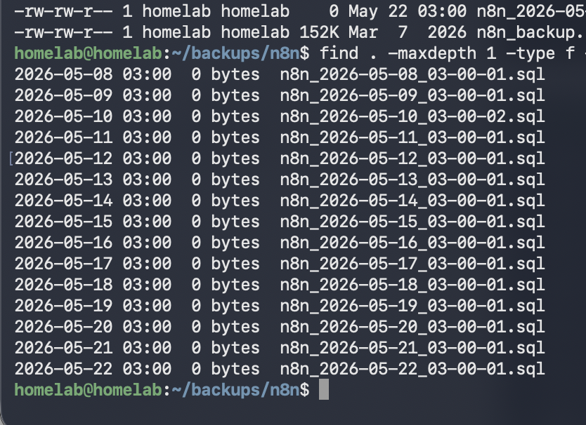 My n8n Backups Had Been Empty for Months — Here’s Why
