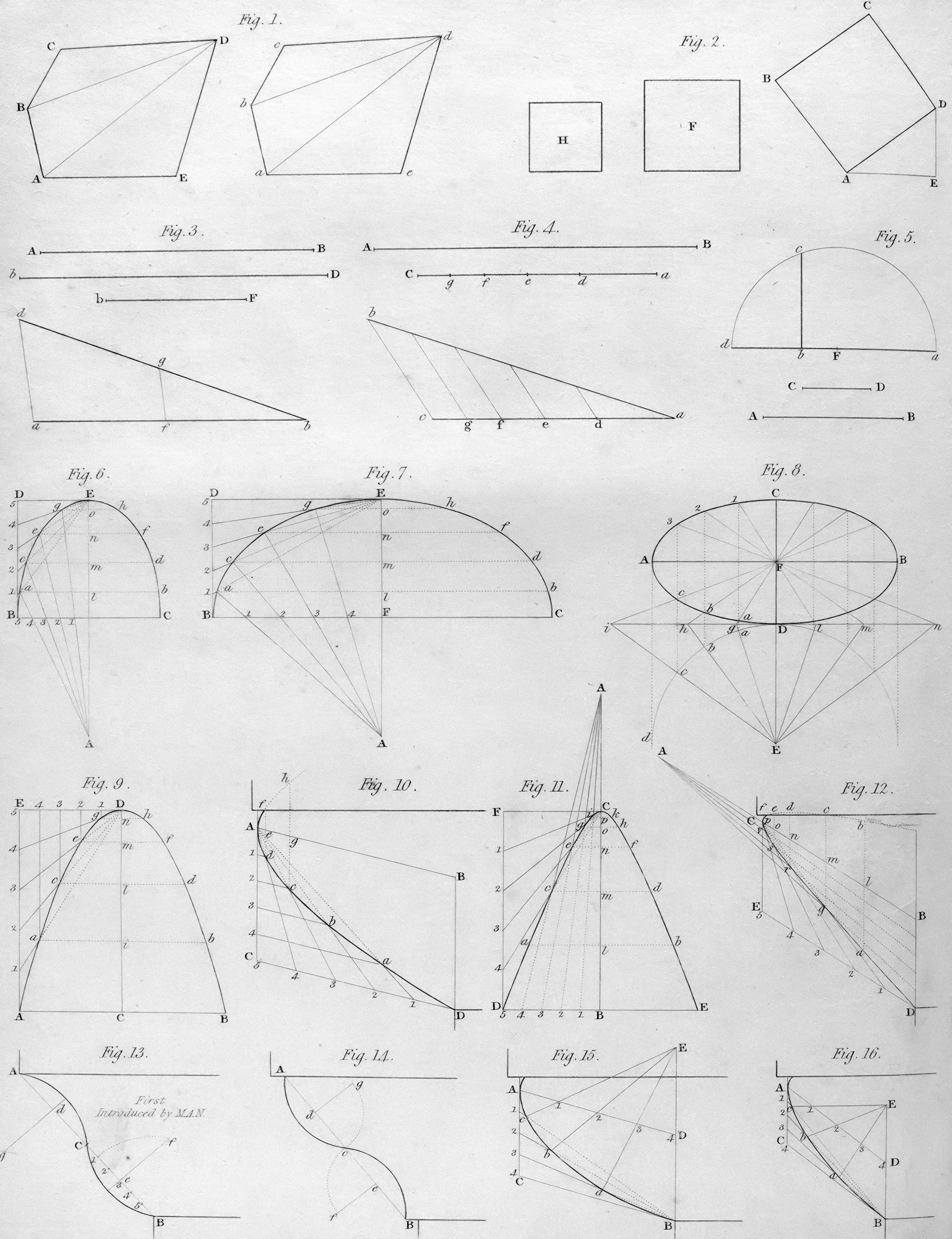 A grid of technical geometrical drawings and diagrams, including polygons, circles, polygons inscribed in circles, and various labeled lines and points, likely from a mathematical or engineering manuscript.