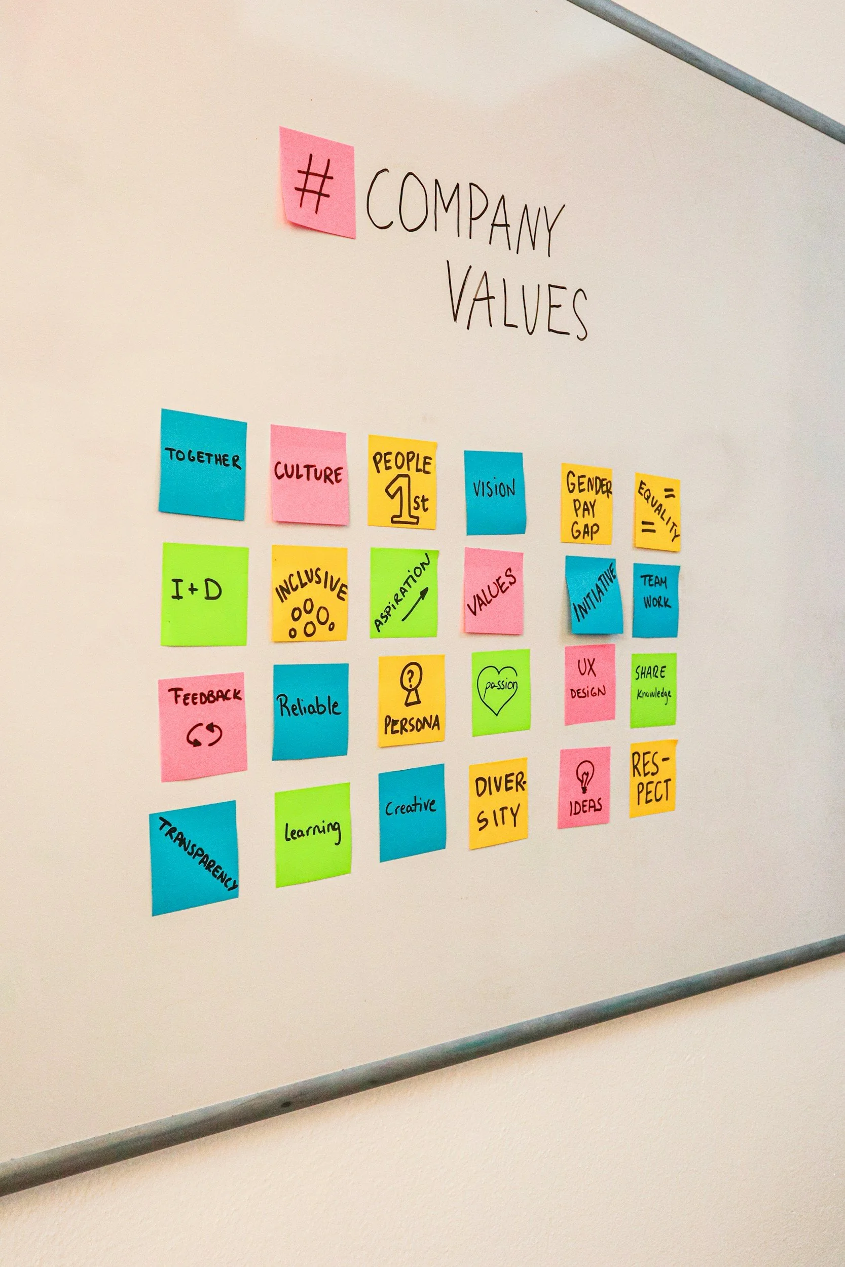 A wall with colorful sticky notes arranged in a grid, containing words and phrases related to company values and concepts like 'TOGETHER,' 'CULTURE,' 'INCLUSIVE,' 'VALUES,' 'DIVERSITY,' and 'TRANSPARENCY.' The wall is part of a brainstorming or planning session.