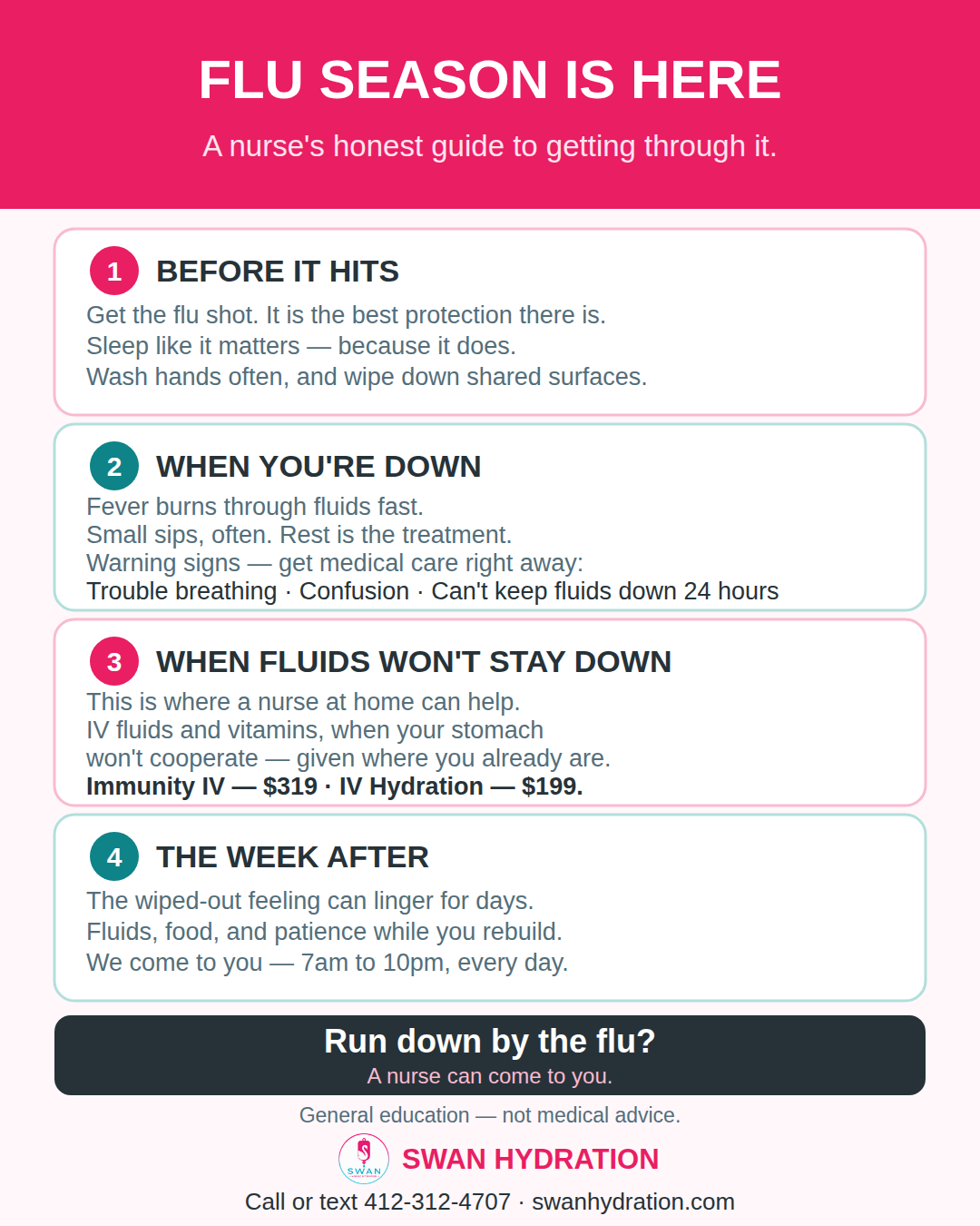 Flu season in Pittsburgh — hydration support and flu shot guidance from a nurse