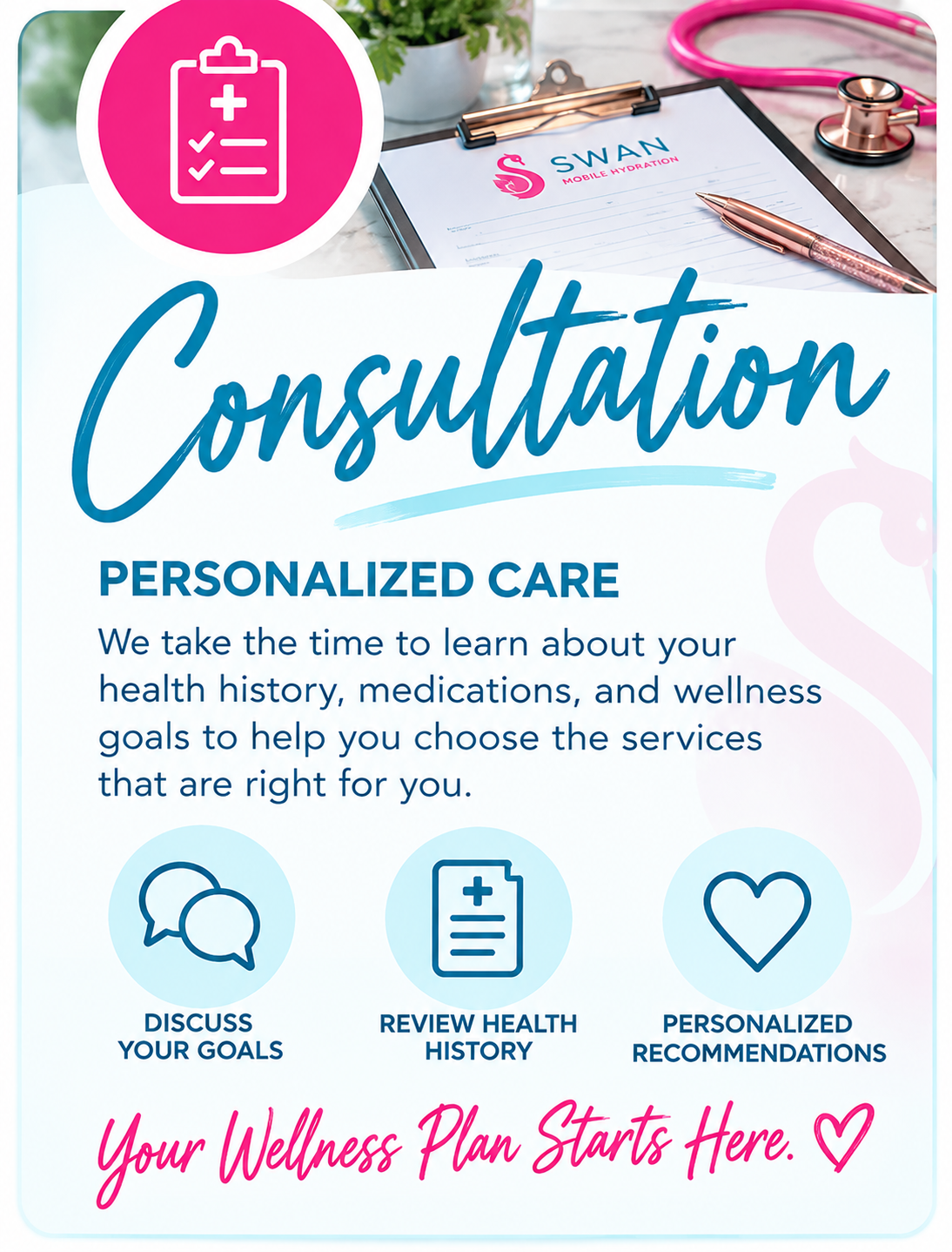 A flyer advertising personalized healthcare consultations with icons for discussing goals, reviewing health history, and receiving personalized recommendations. The flyer emphasizes a wellness plan starting point.