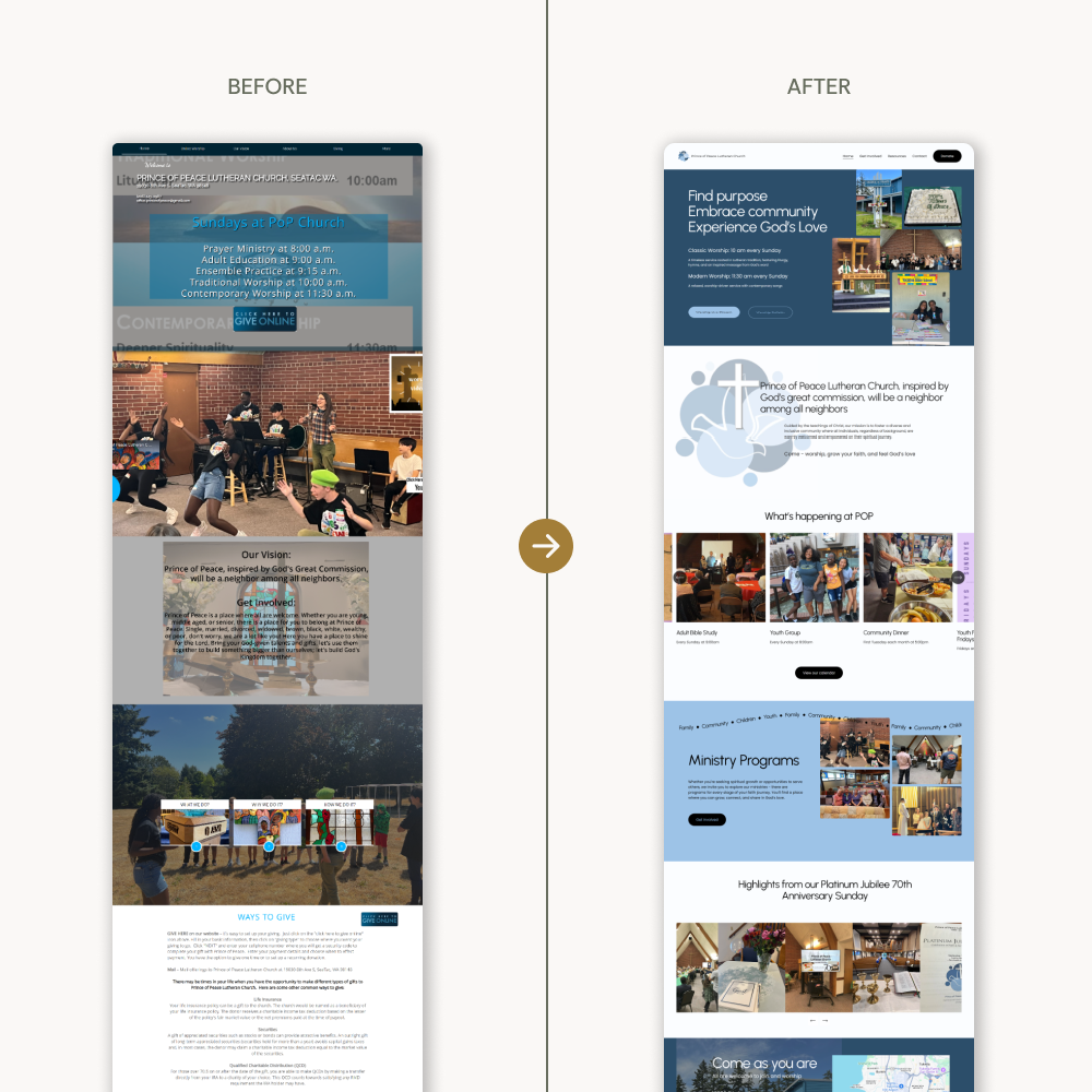 Comparison of a church website before and after redesign, showing increased modern aesthetics and updated content layout.