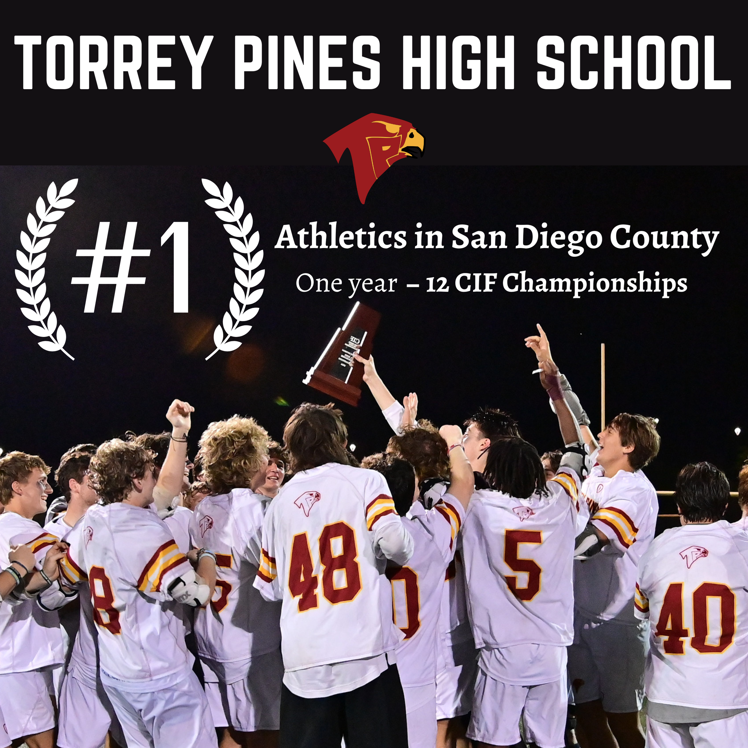 A group of people in white sports jerseys celebrating on a field, holding a trophy above their heads, with a sign that reads 'TURKEY PINES HIGH SCHOOL' and a mascot logo.