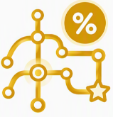 Business Tax - Complex - Gold