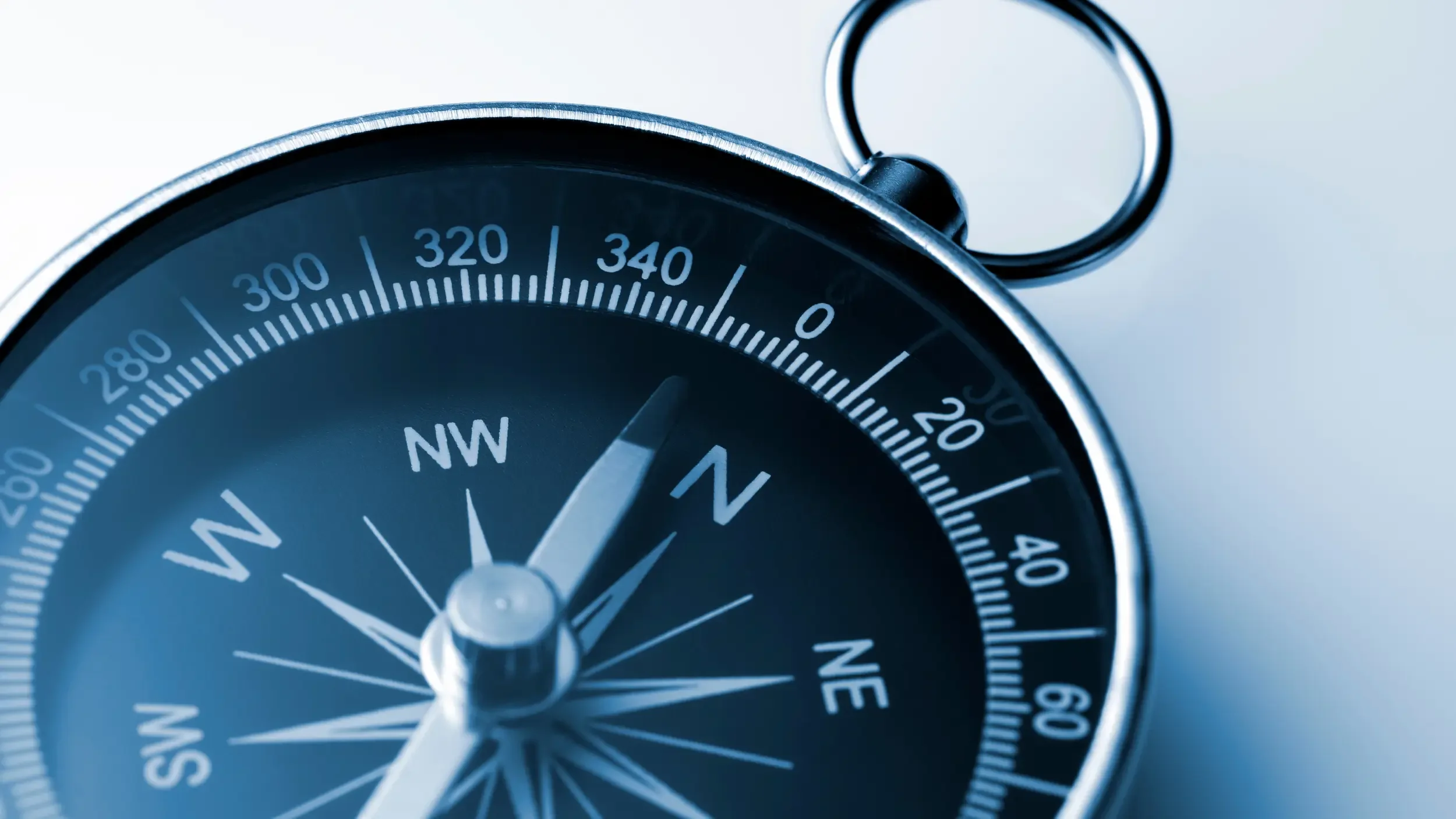 Defining Your Moral Compass