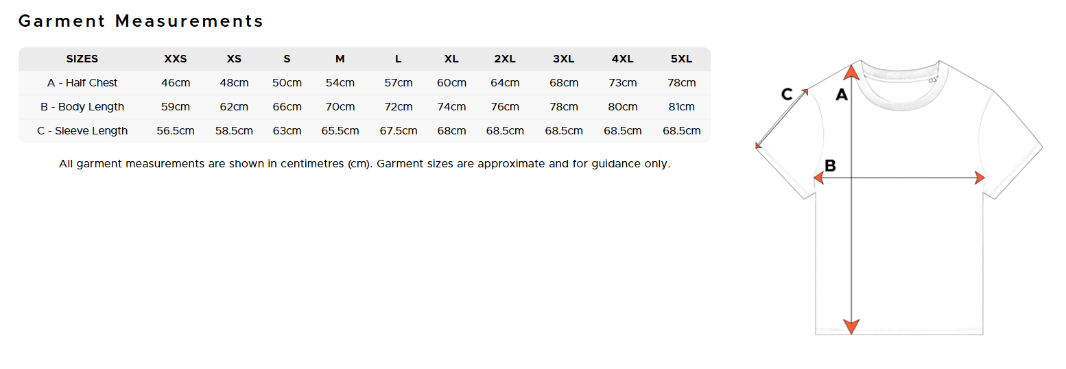 Garment measurements chart with size options (XXS to 5XL) and three measurement categories: half chest, body length, and sleeve length, alongside a diagram of a T-shirt with arrows indicating measurement points for A, B, and C.