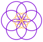 Arab &amp; Muslim Women's Research &amp; Resource Institute