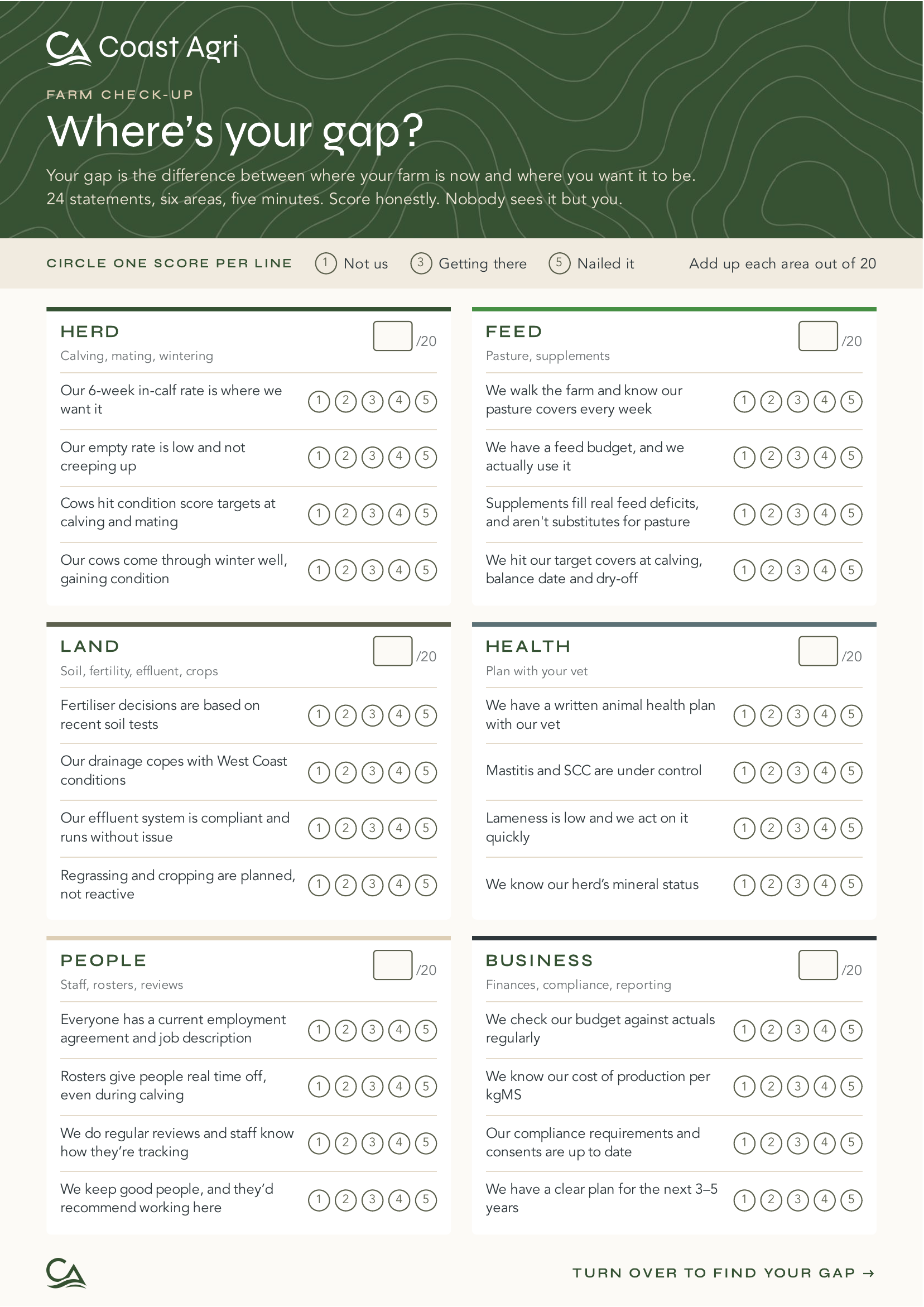 Preview of the Coast Agri Farm Check-Up worksheet for scoring key areas of the farm business.