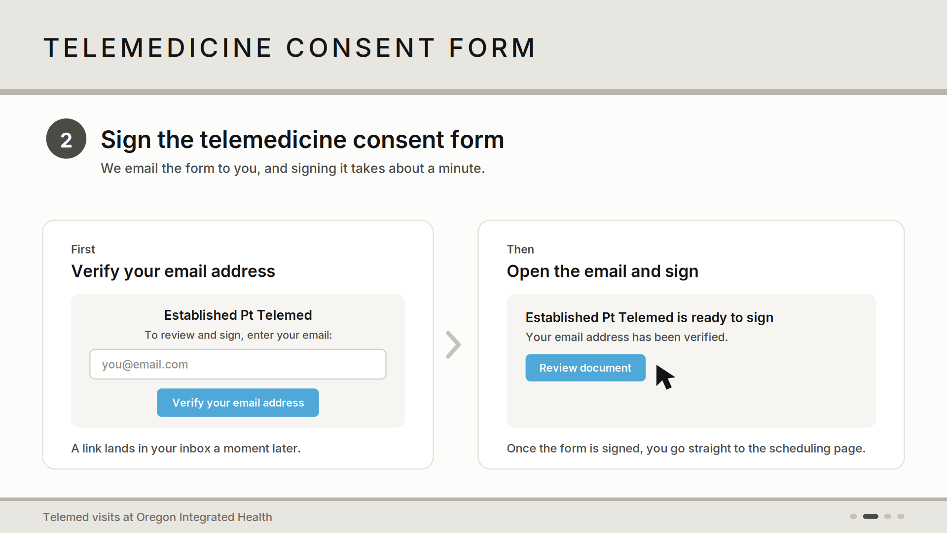 A digital screenshot of a telemedicine consent form with instructions for signing and verifying an email address.
