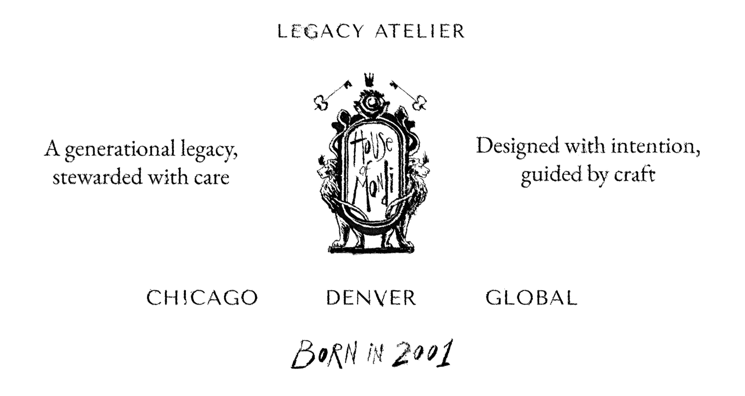 Logo for Housde of Mondi in the center, and text that reads 'A generational legacy stewarded with care', 'Designed with intention, guided by craft', and 'LEGACY ATELIER'. It has locations in 'CHICAGO,' 'DENVER,' 'GLOBAL,' and 'Born 2001'.