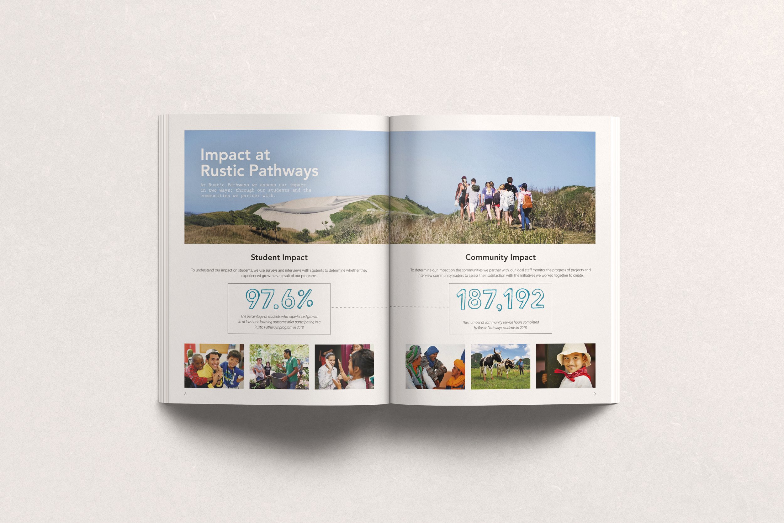 2018-impact-report-1.jpg