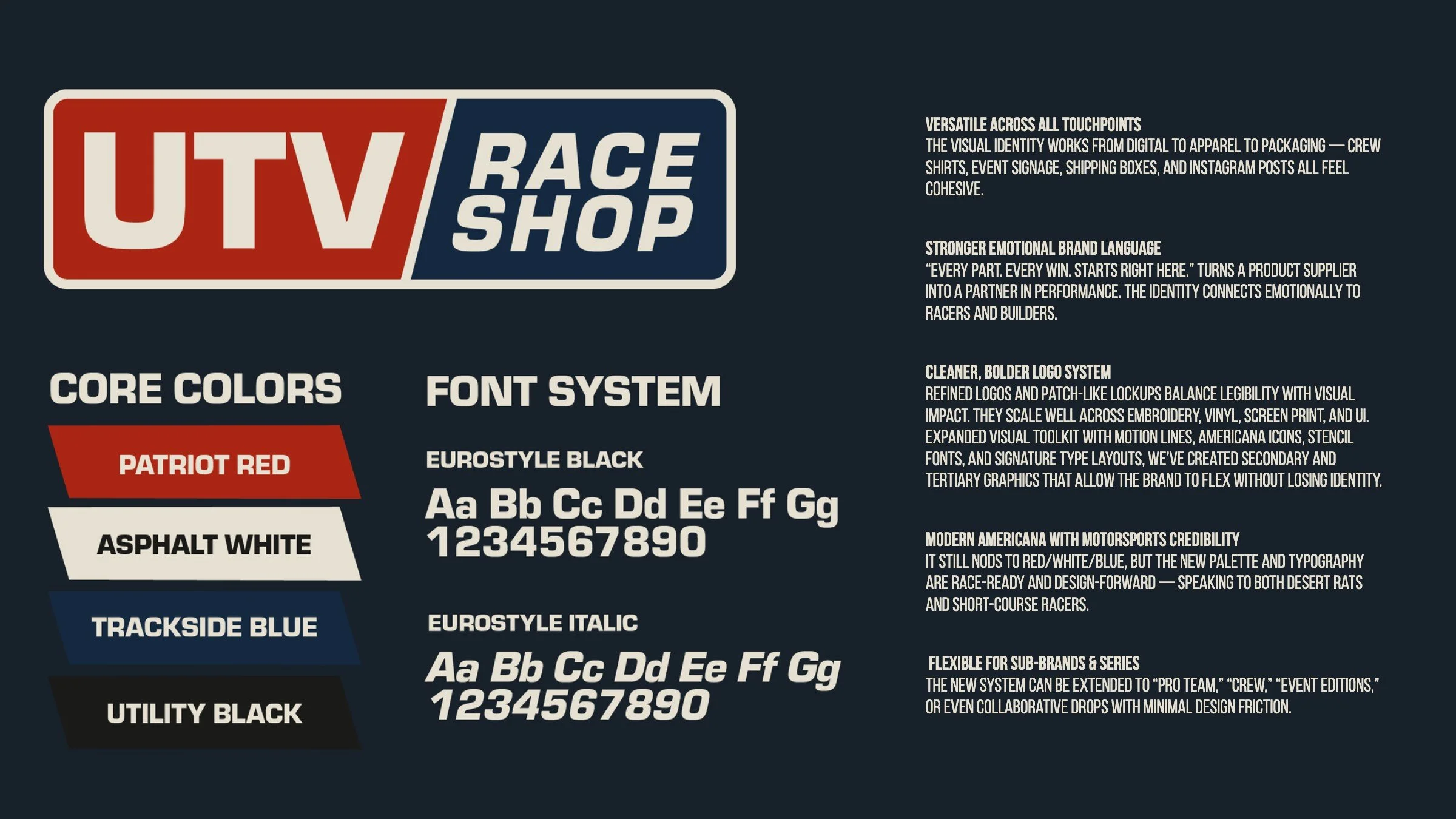 The new UTV Race Shop identity: main logo, core colours Patriot Red, Asphalt White, Trackside Blue and Utility Black, and the Eurostile type system.