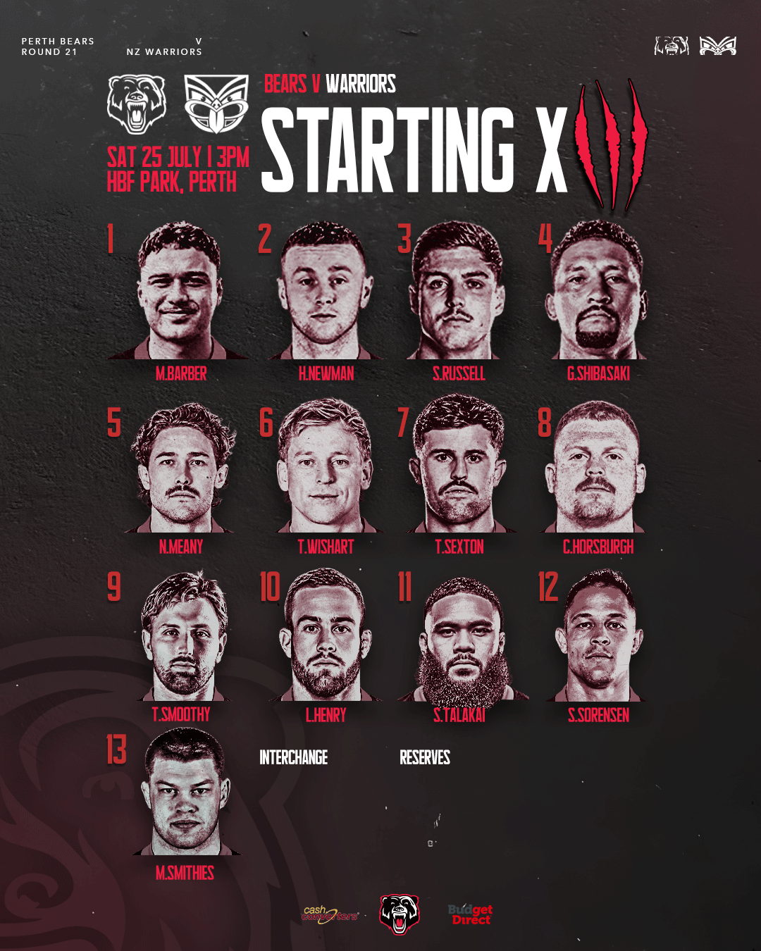 Perth-Bears-Team-List_02.gif